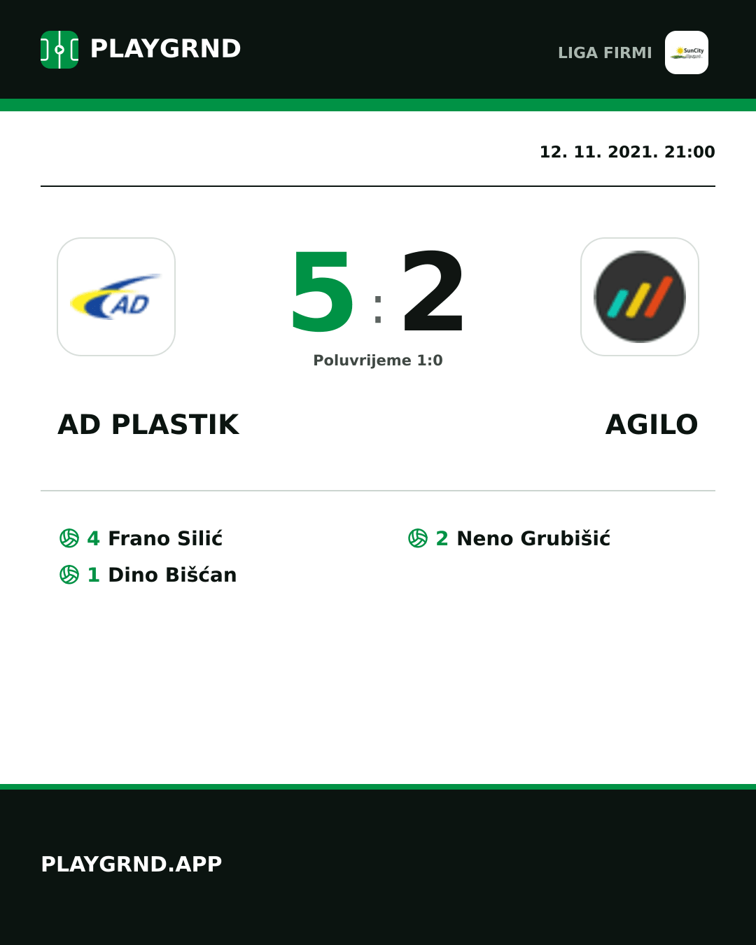 Instagram slika: AD Plastik 5:2 Agilo