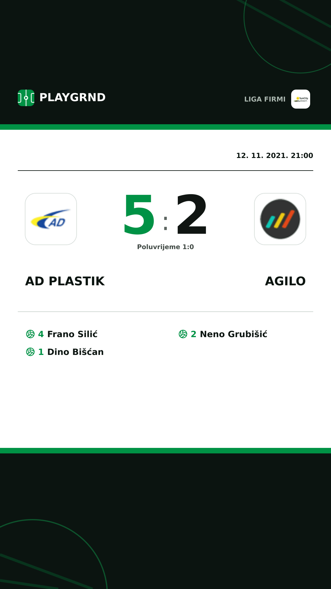 Instagram slika: AD Plastik 5:2 Agilo