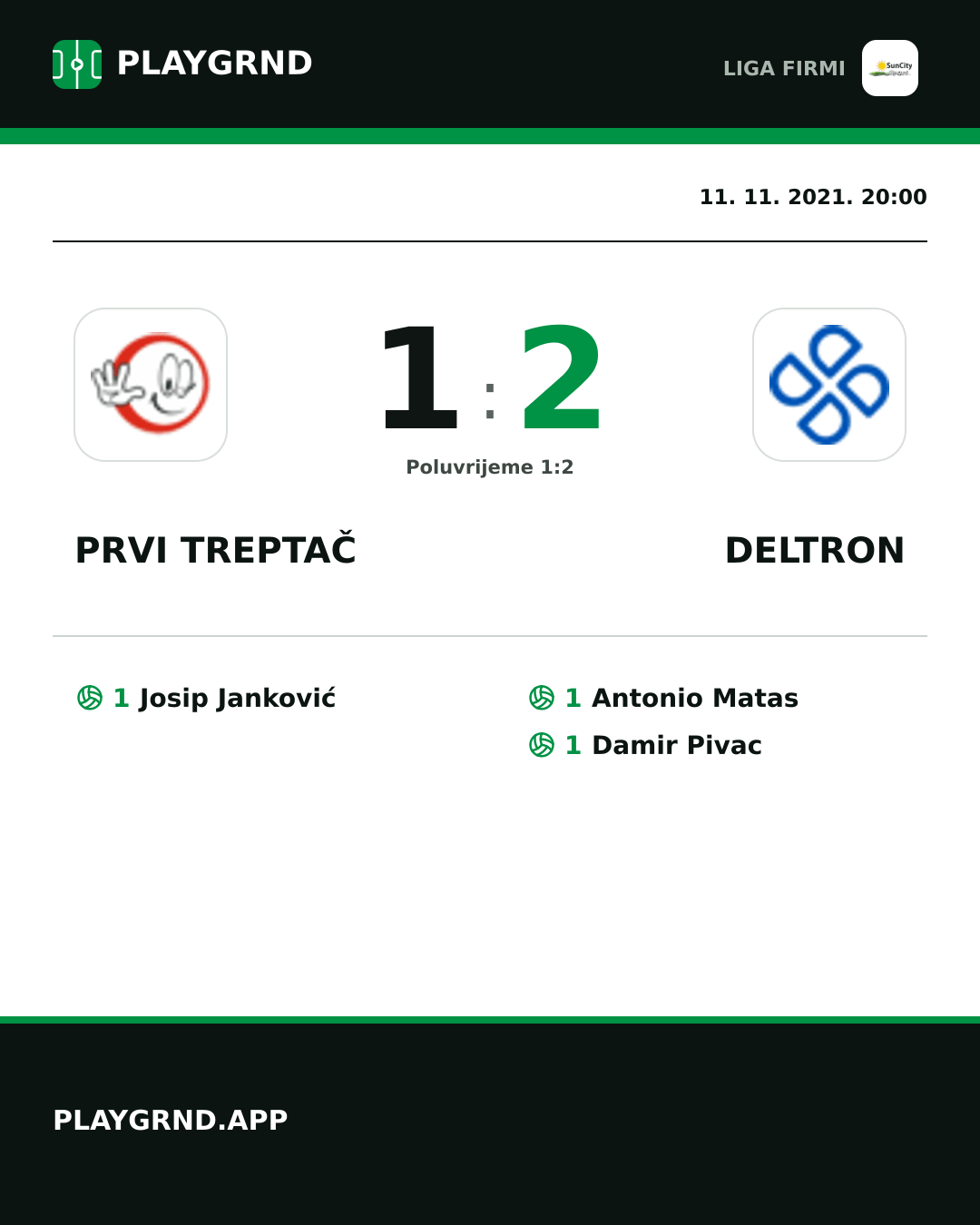 Instagram slika: Prvi Treptač 1:2 Deltron