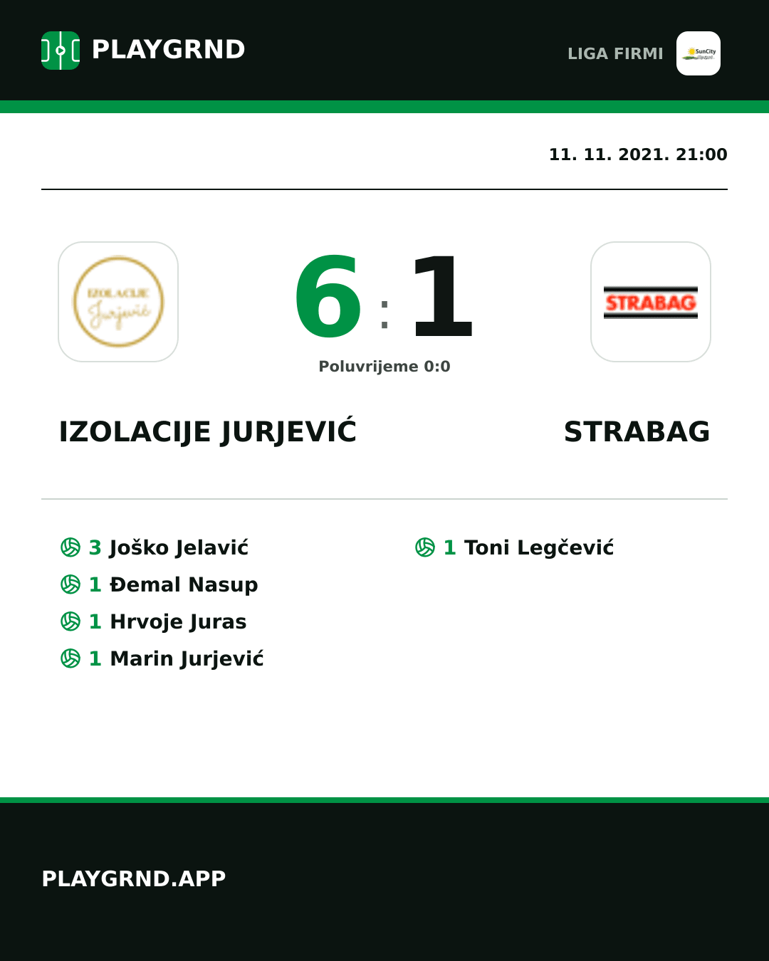 Instagram slika: Izolacije Jurjević 6:1 Strabag