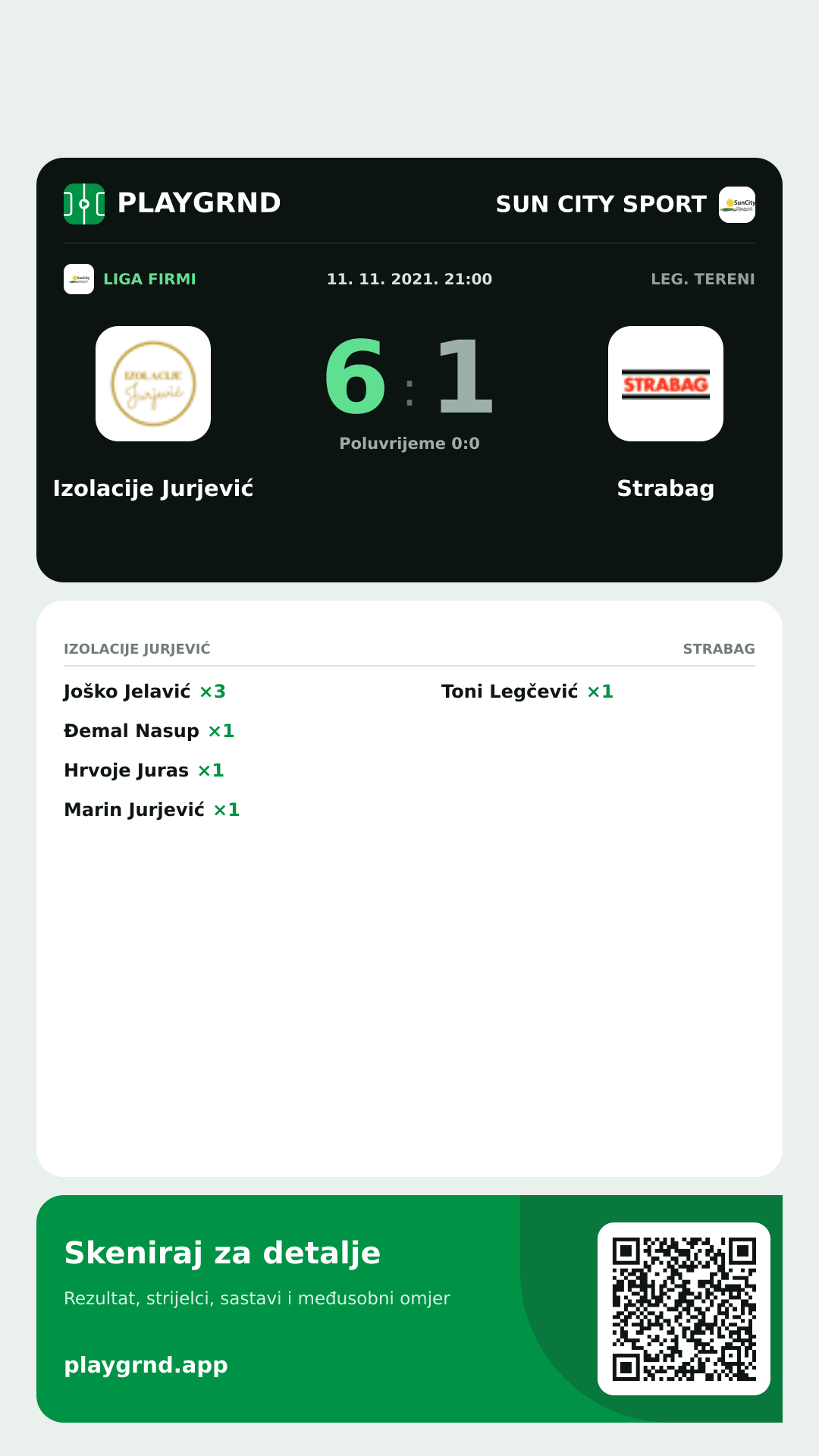Story slika: Izolacije Jurjević 6:1 Strabag