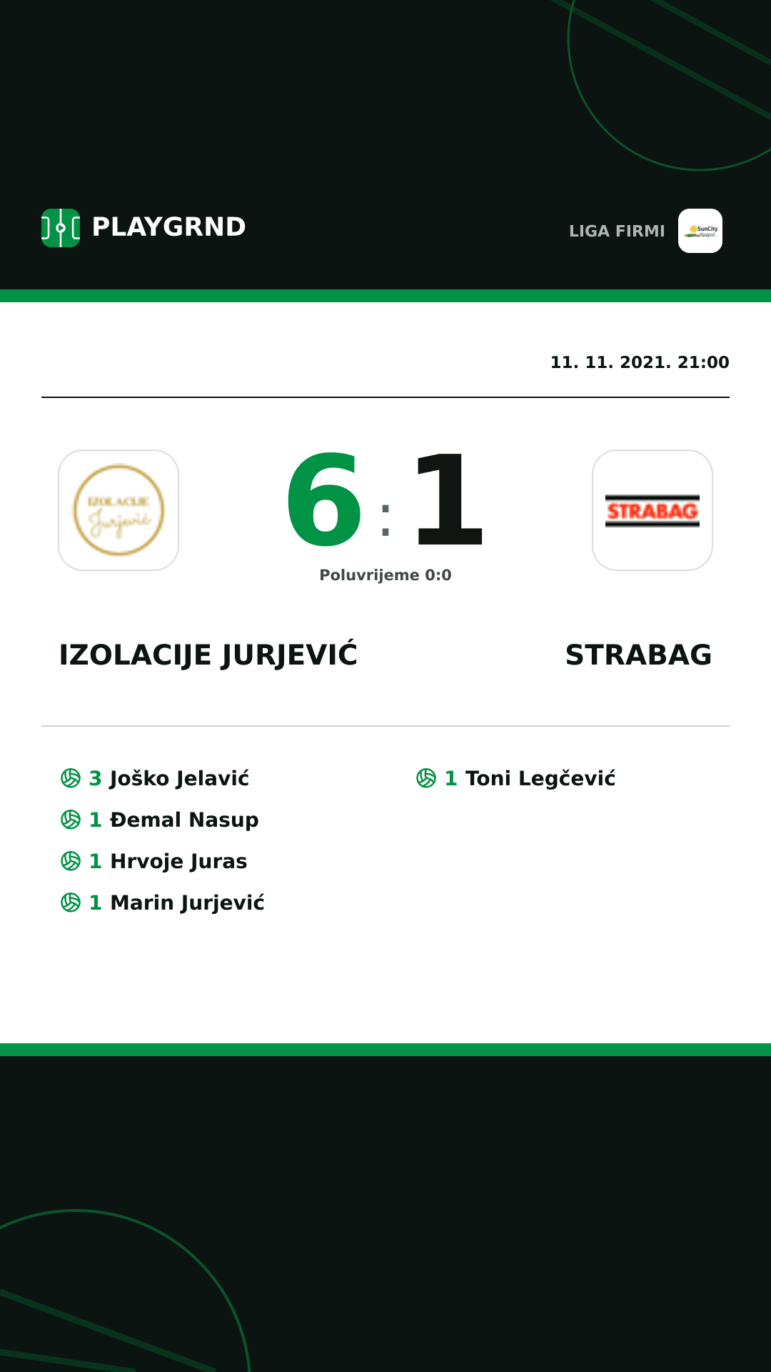 Instagram slika: Izolacije Jurjević 6:1 Strabag