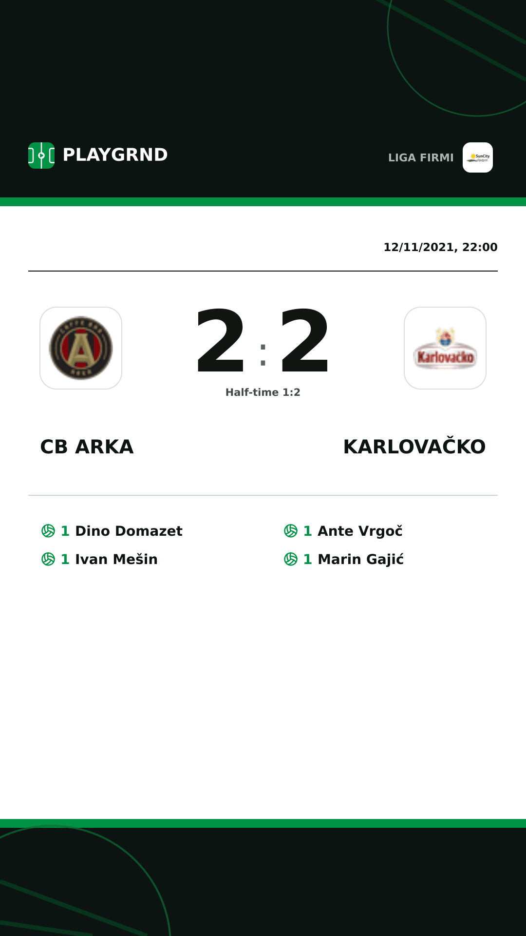 Instagram artwork: CB Arka 2:2 Karlovačko