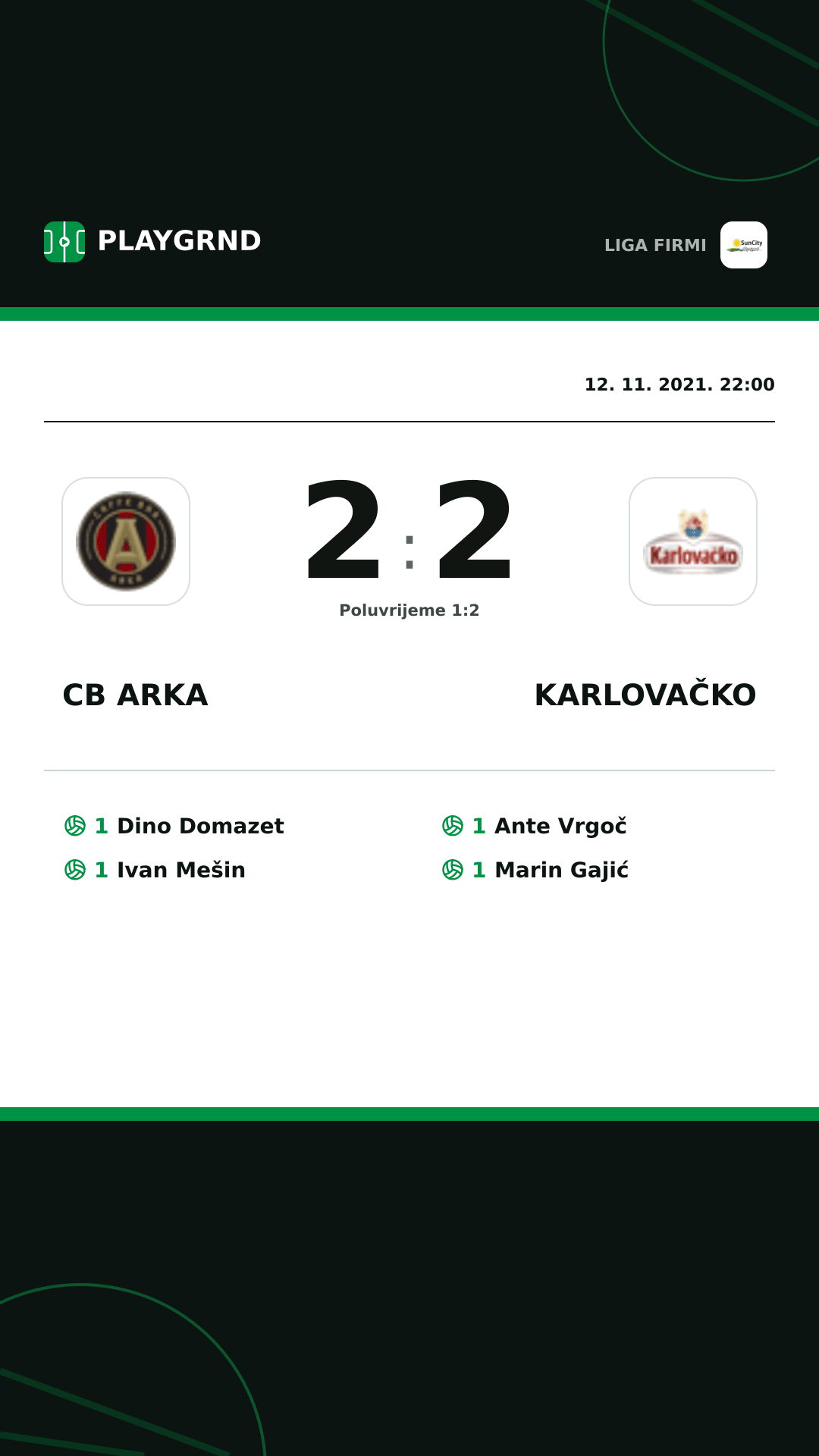 Instagram slika: CB Arka 2:2 Karlovačko