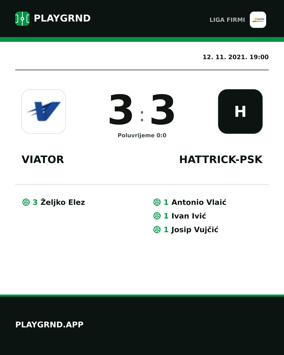 Instagram slika: Viator 3:3 Hattrick-Psk