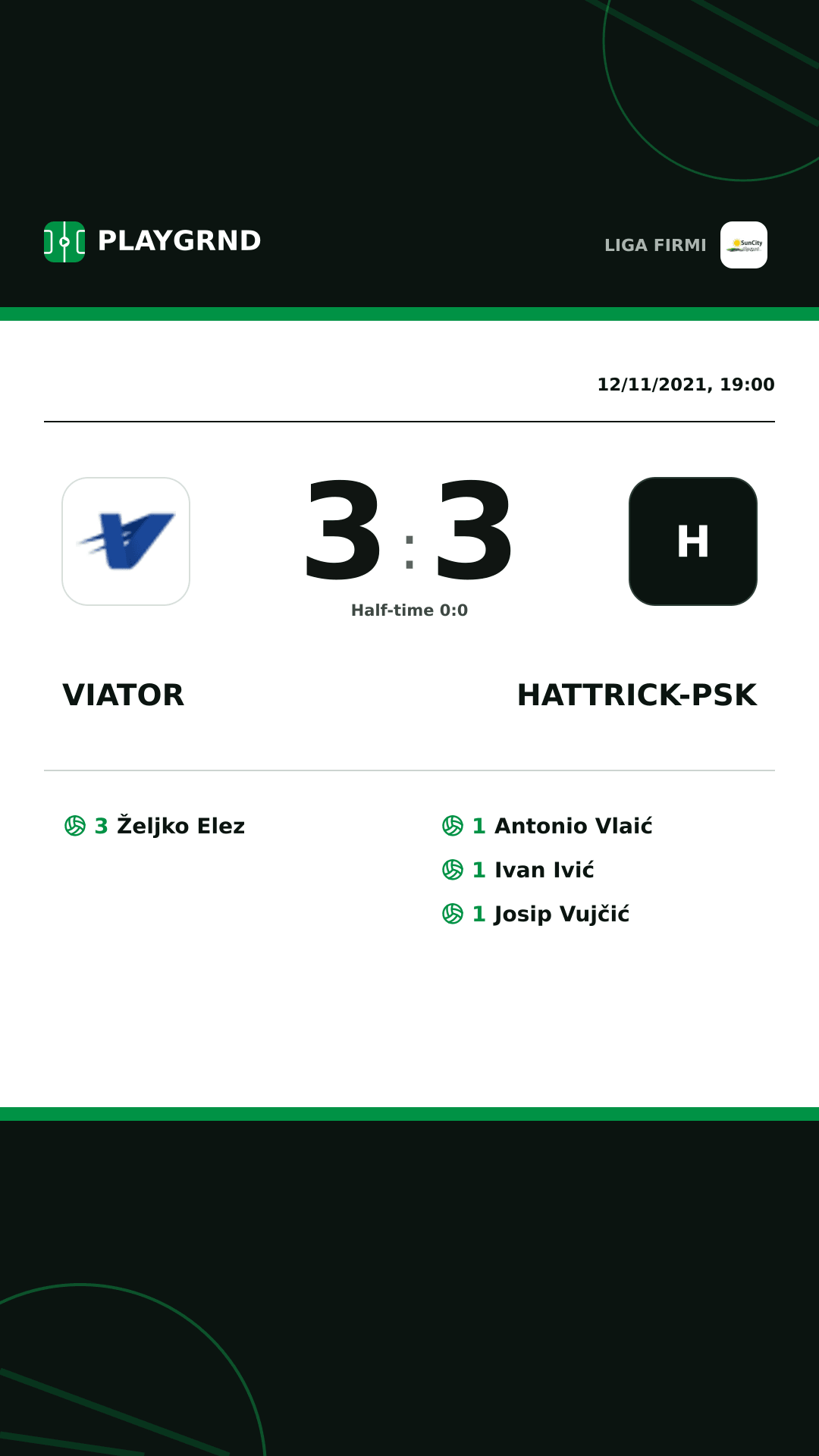 Instagram artwork: Viator 3:3 Hattrick-Psk