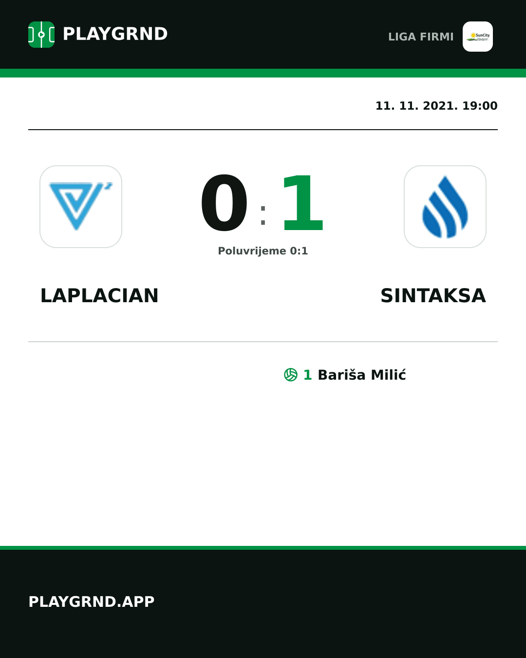 Instagram slika: Laplacian 0:1 Sintaksa