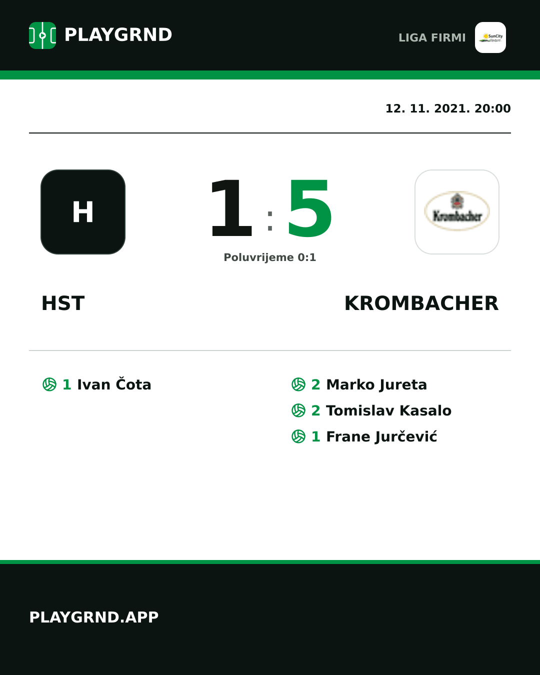 Instagram slika: Hst 1:5 Krombacher