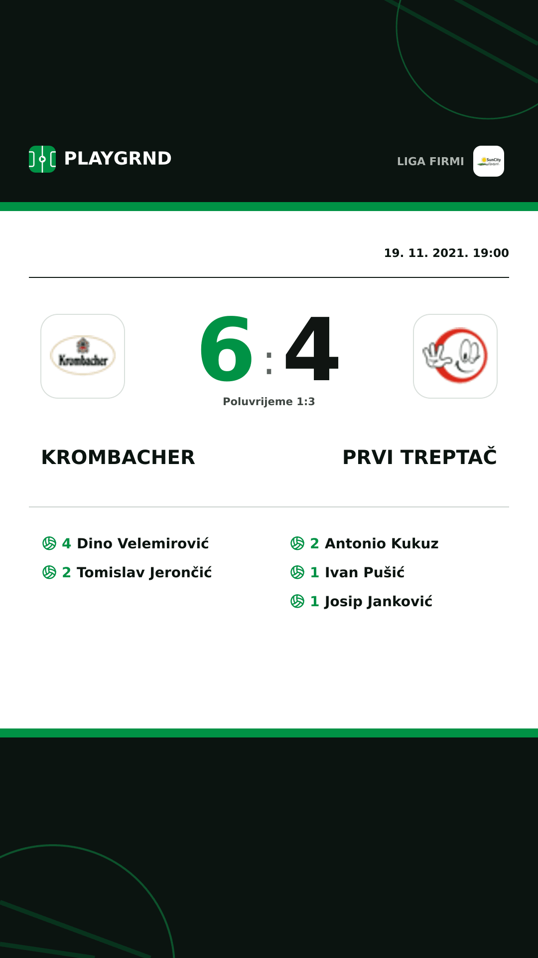Instagram slika: Krombacher 6:4 Prvi Treptač