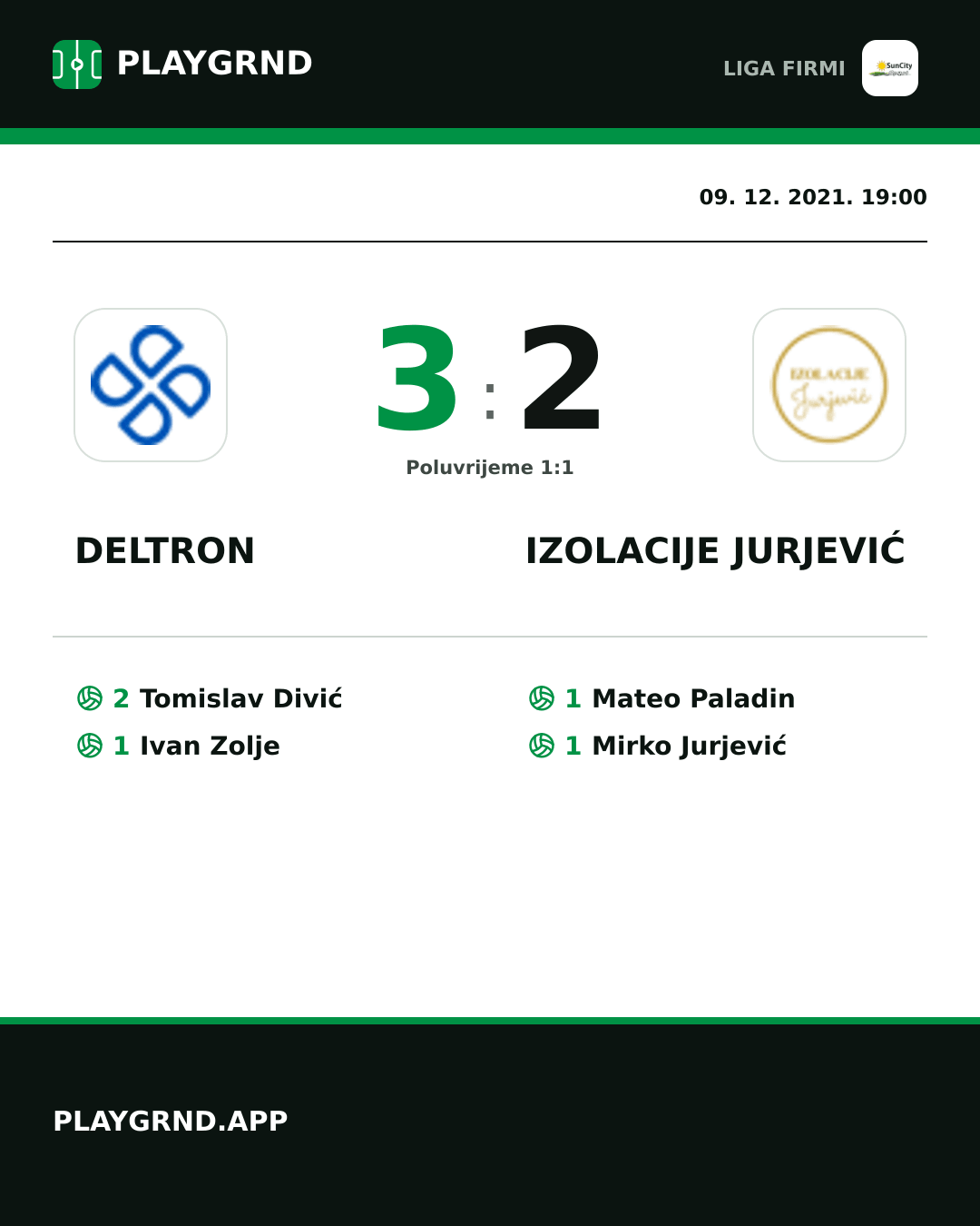 Instagram slika: Deltron 3:2 Izolacije Jurjević