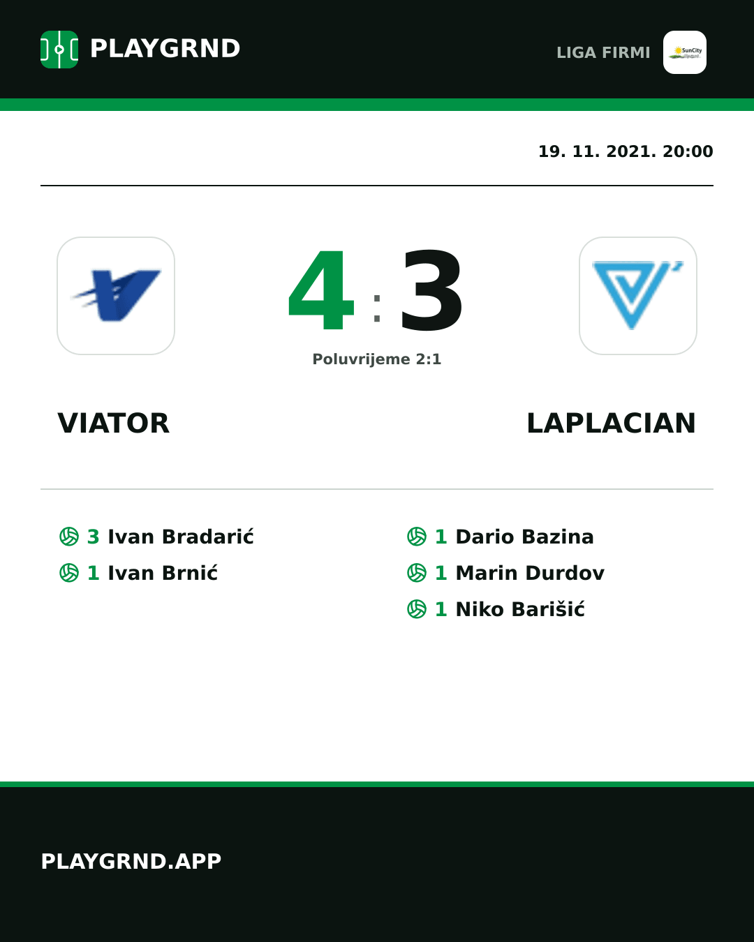 Instagram slika: Viator 4:3 Laplacian