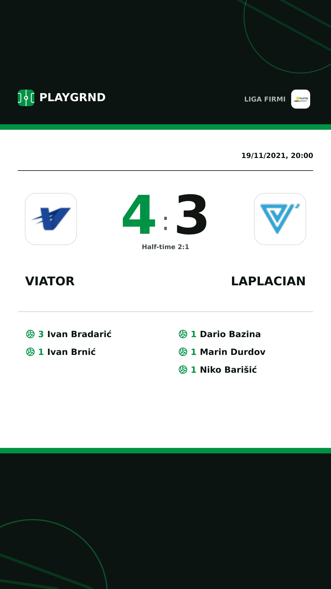 Instagram artwork: Viator 4:3 Laplacian