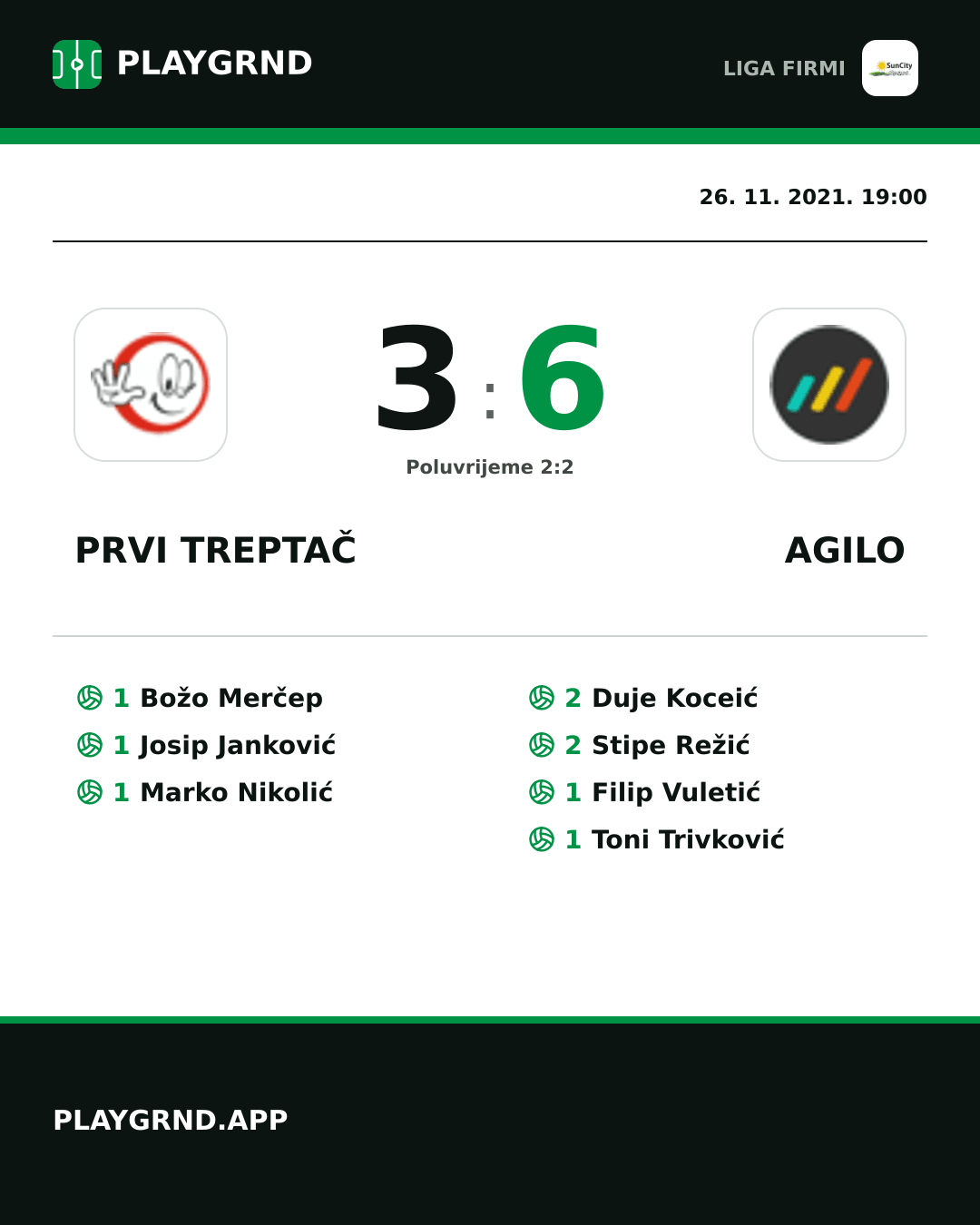 Instagram slika: Prvi Treptač 3:6 Agilo