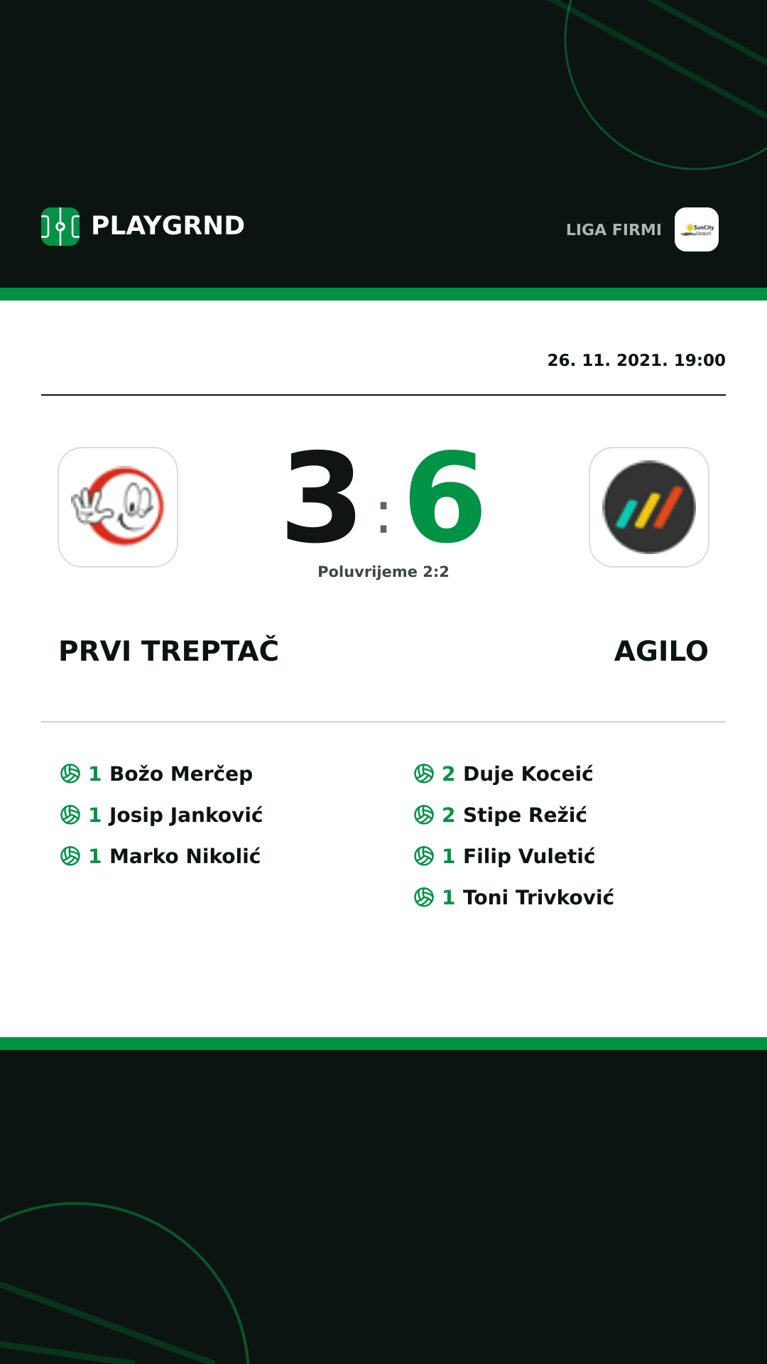 Instagram slika: Prvi Treptač 3:6 Agilo