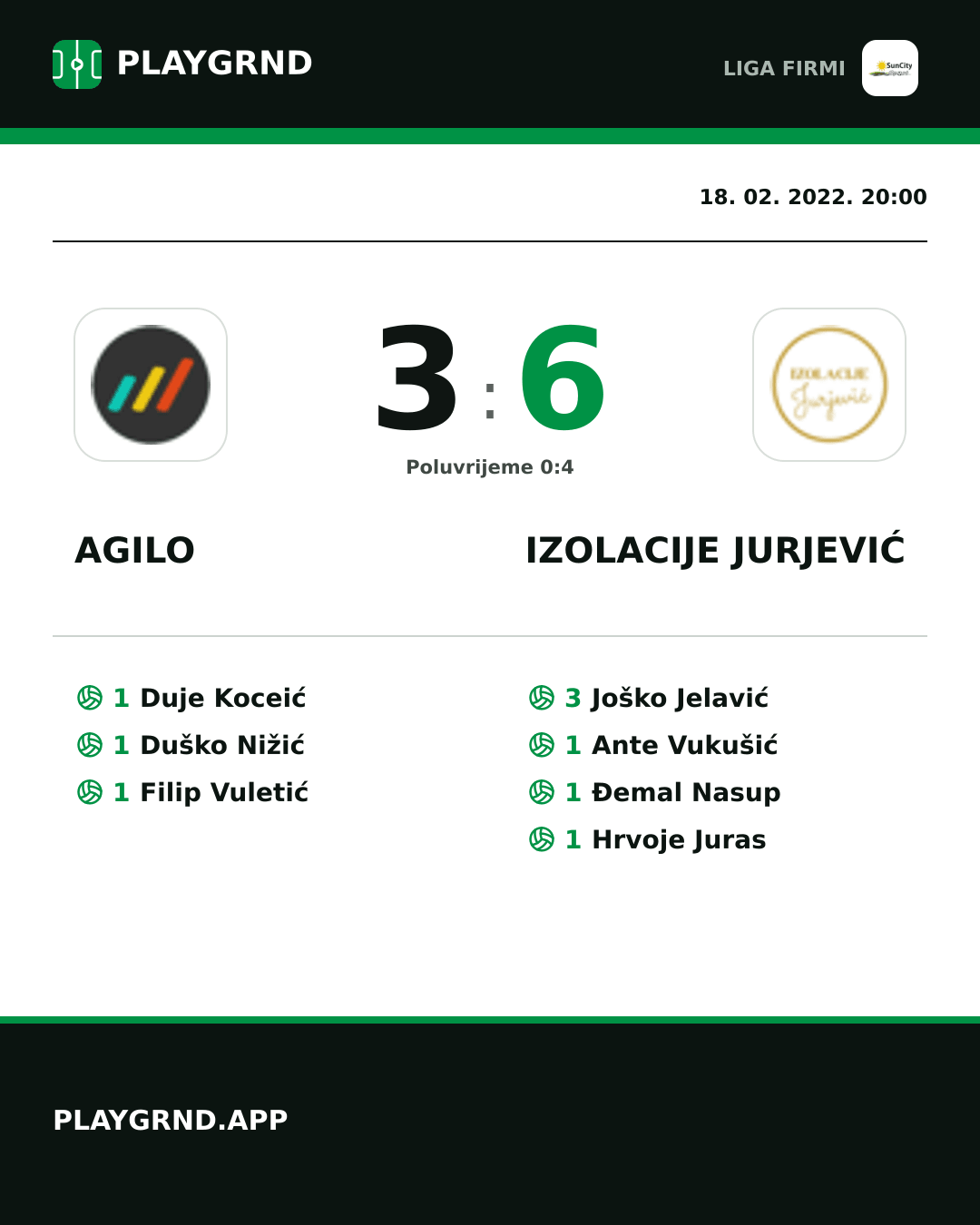 Instagram slika: Agilo 3:6 Izolacije Jurjević