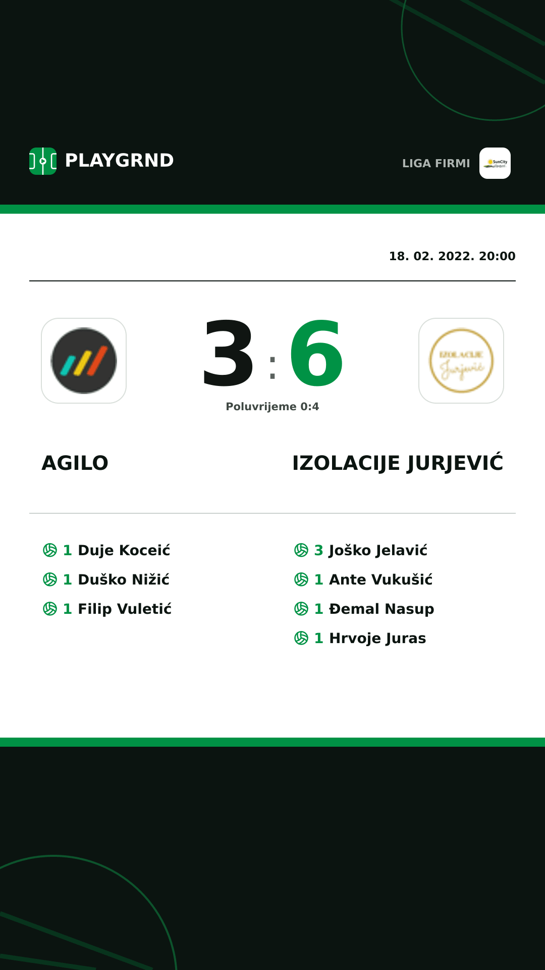 Instagram slika: Agilo 3:6 Izolacije Jurjević