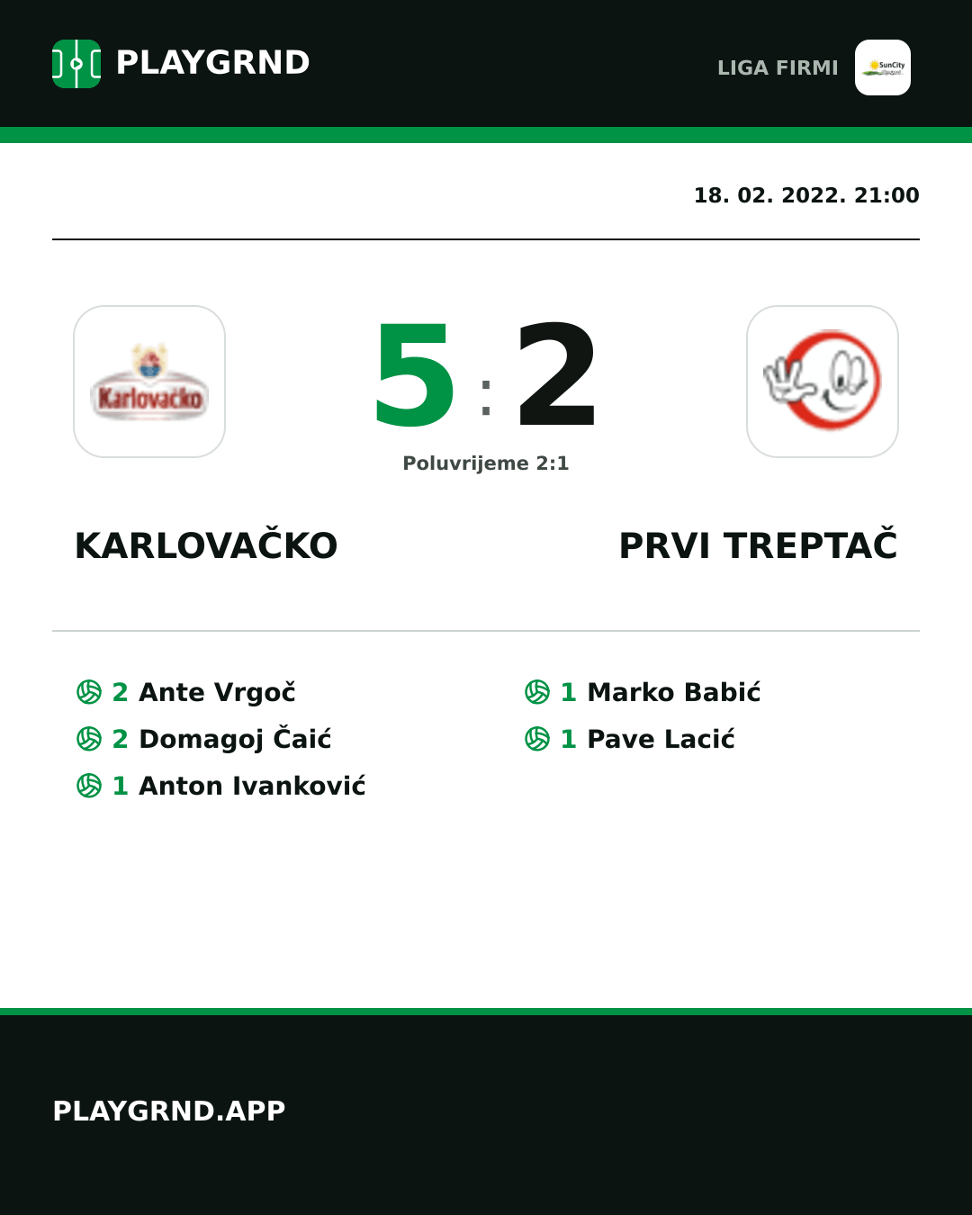 Instagram slika: Karlovačko 5:2 Prvi Treptač