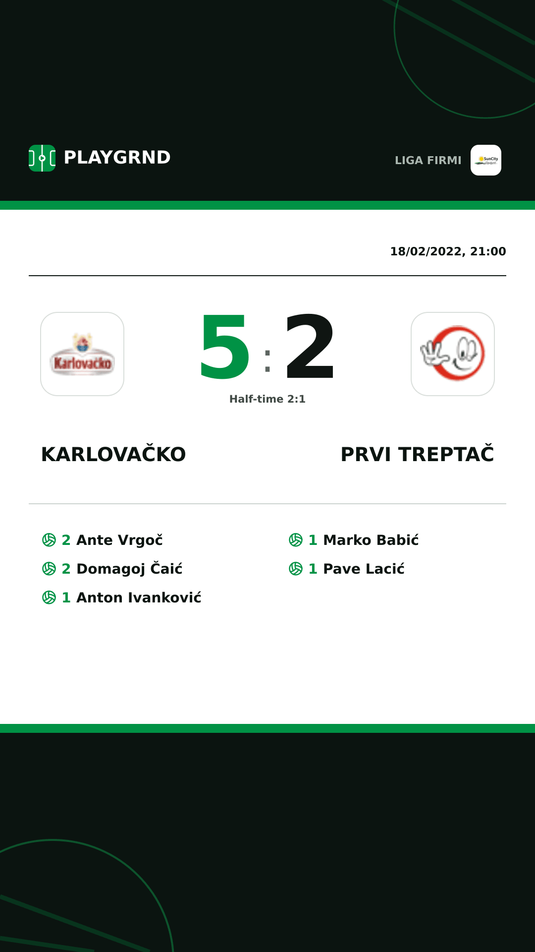 Instagram artwork: Karlovačko 5:2 Prvi Treptač