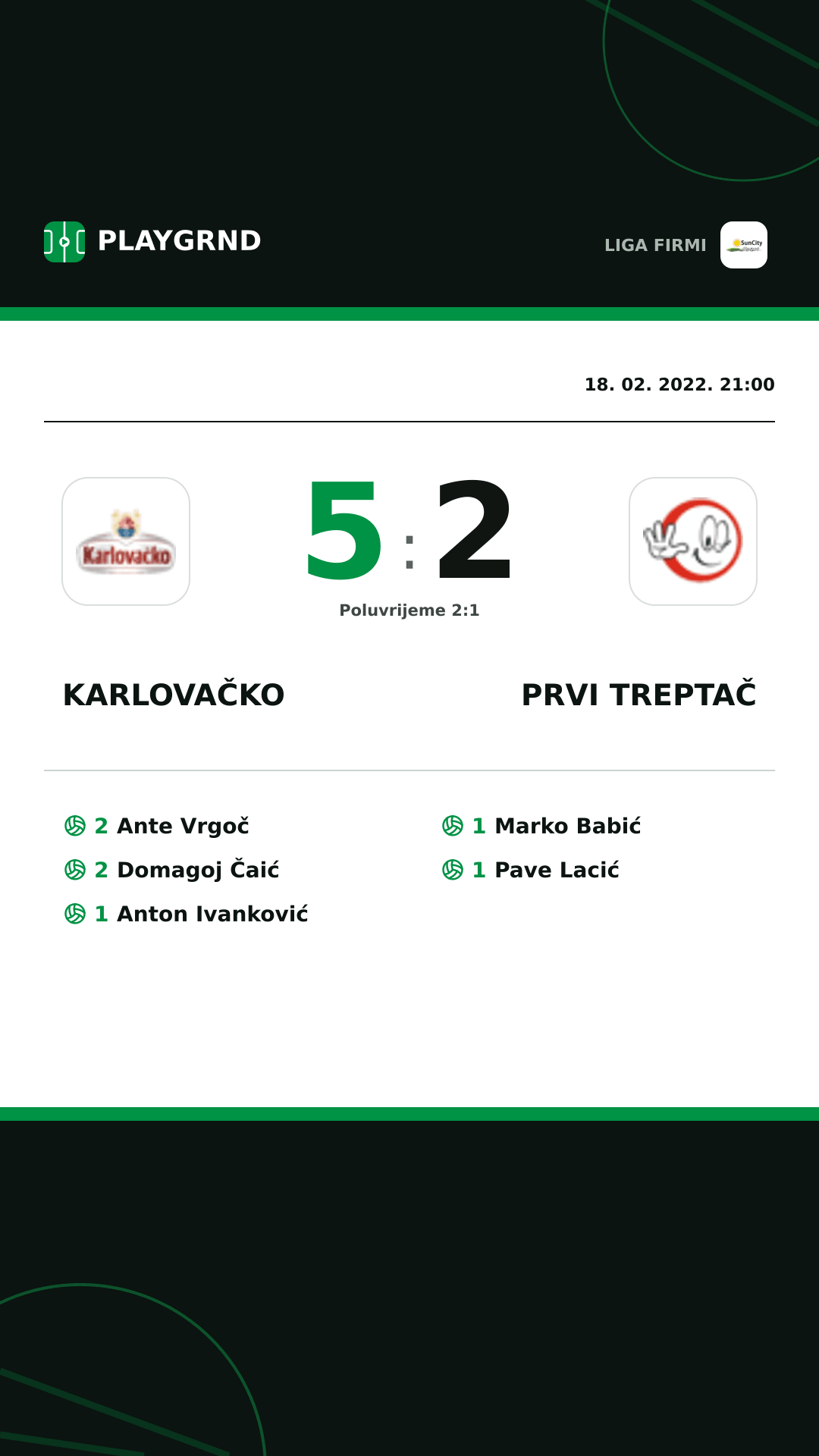 Instagram slika: Karlovačko 5:2 Prvi Treptač