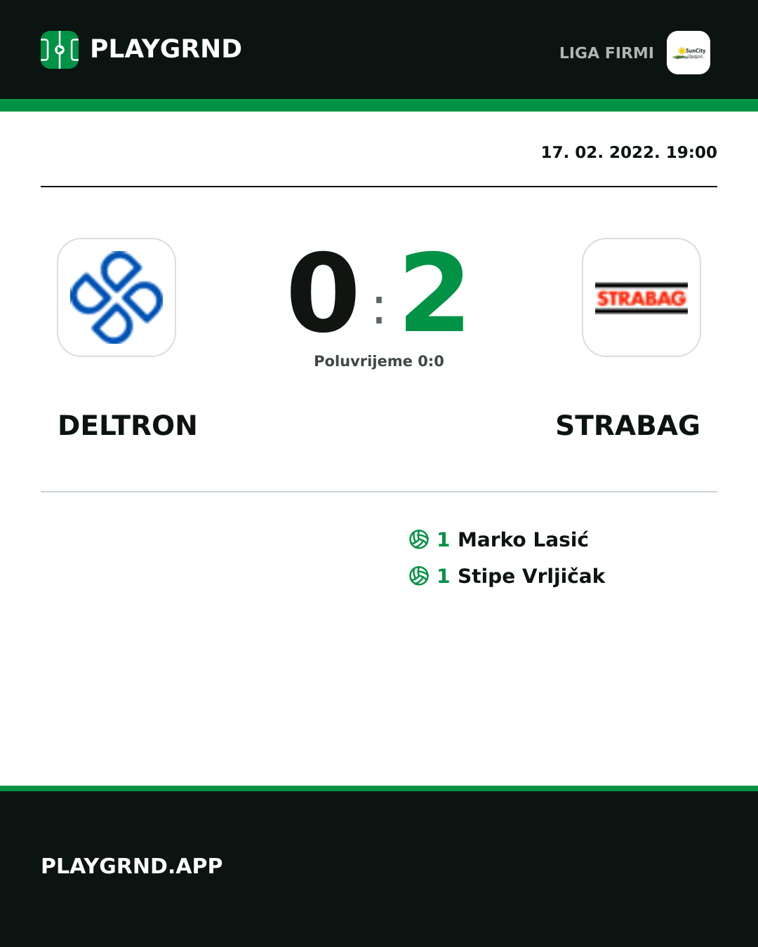 Instagram slika: Deltron 0:2 Strabag