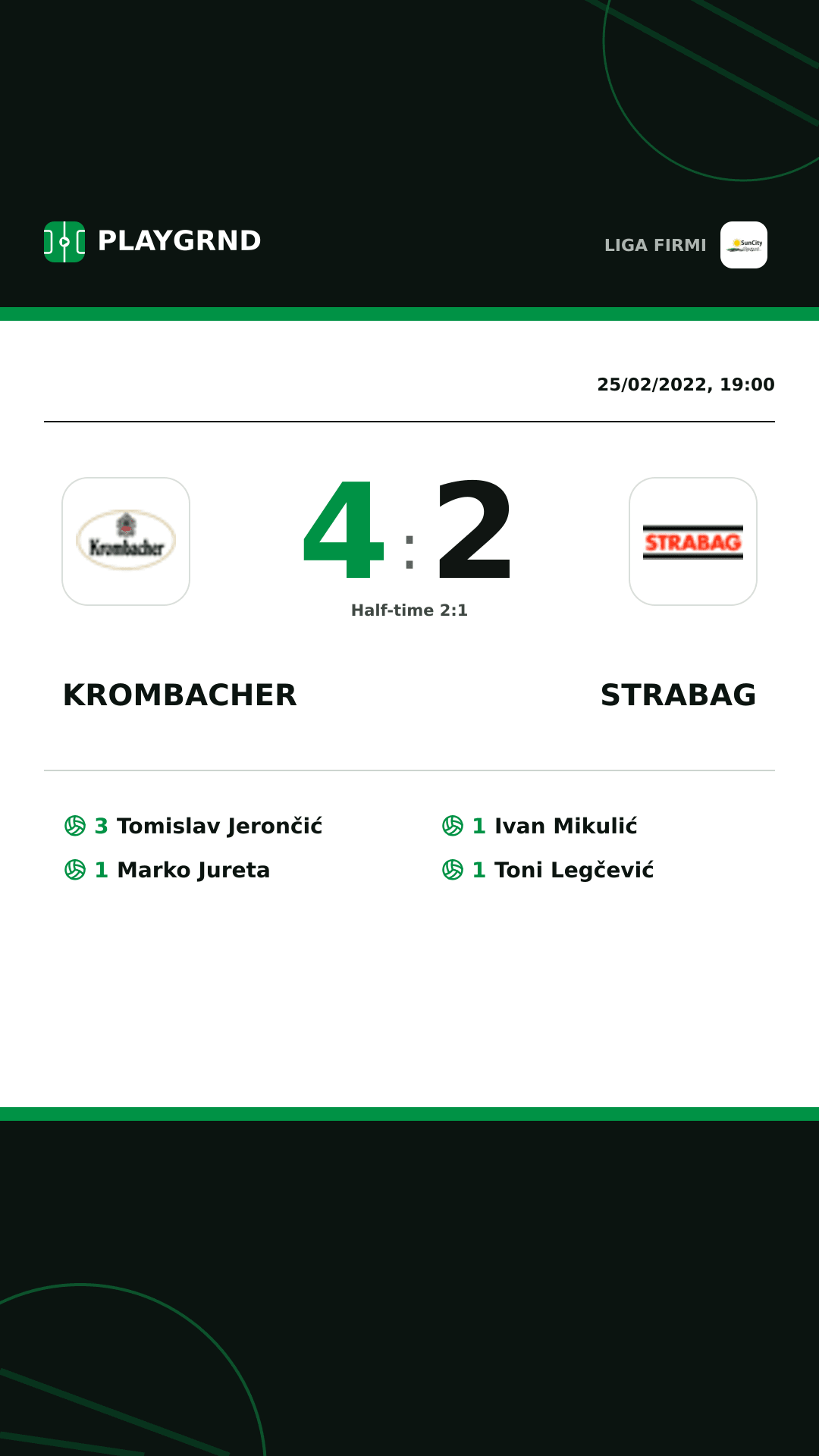 Instagram artwork: Krombacher 4:2 Strabag
