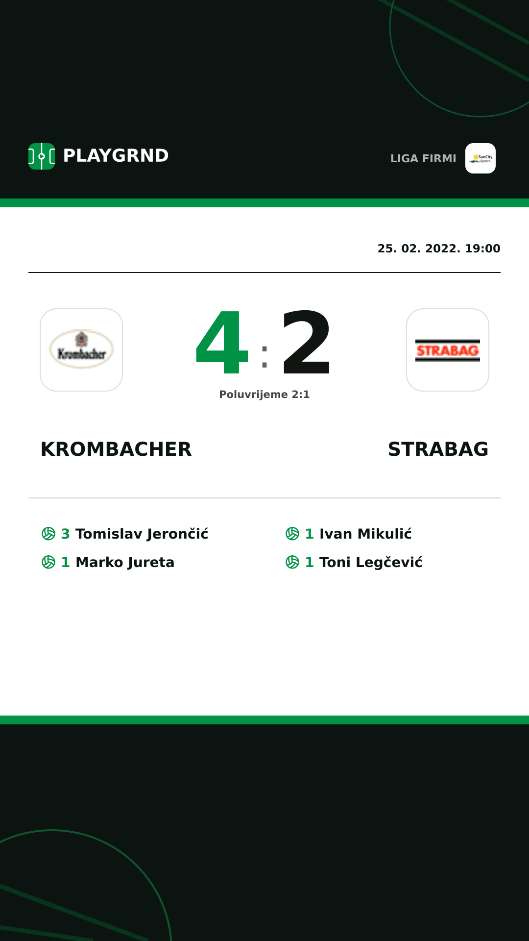 Instagram slika: Krombacher 4:2 Strabag
