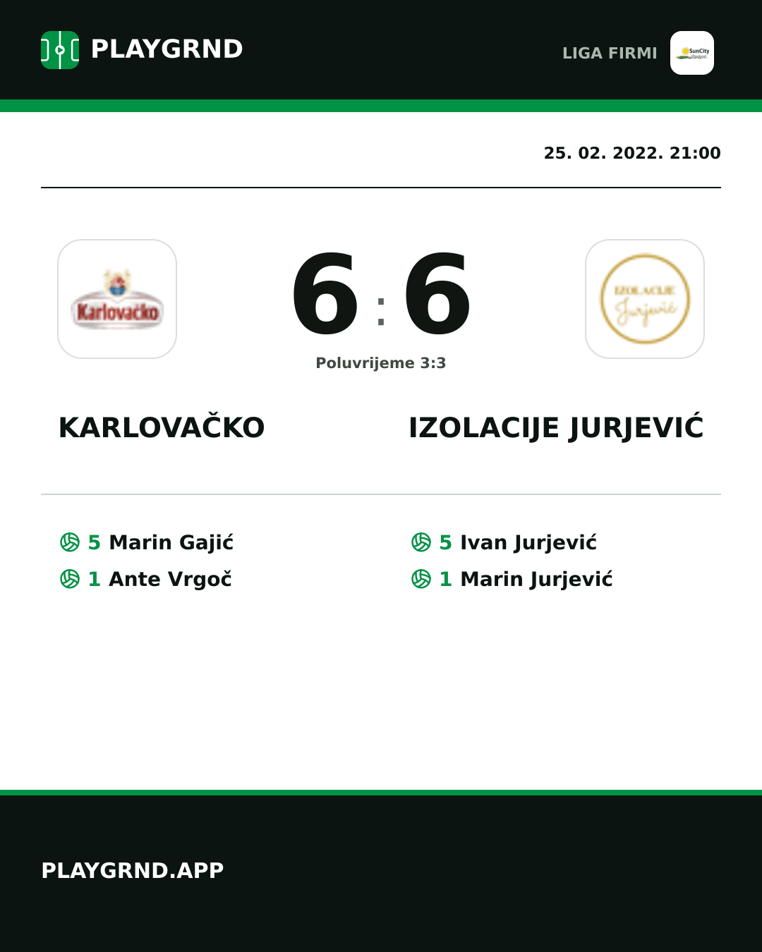 Instagram slika: Karlovačko 6:6 Izolacije Jurjević