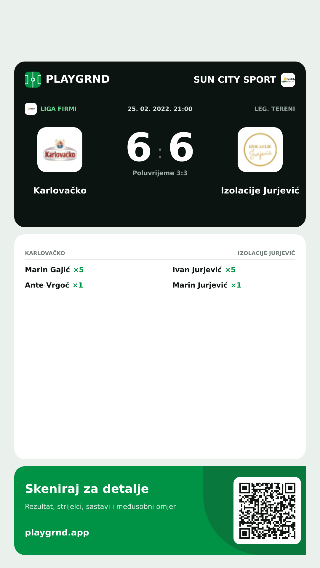 Story slika: Karlovačko 6:6 Izolacije Jurjević