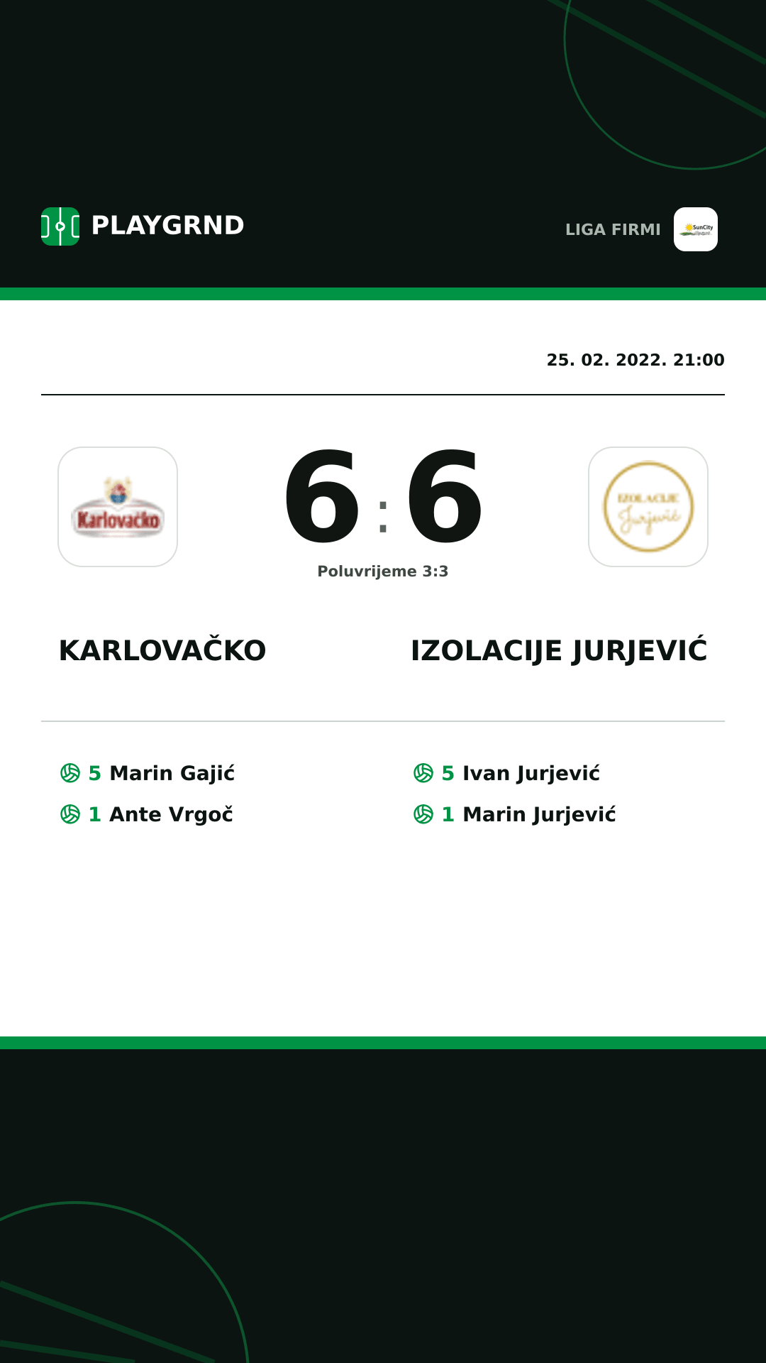 Instagram slika: Karlovačko 6:6 Izolacije Jurjević