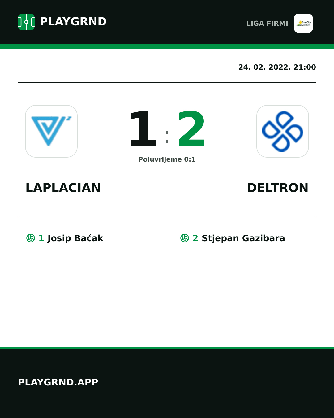 Instagram slika: Laplacian 1:2 Deltron