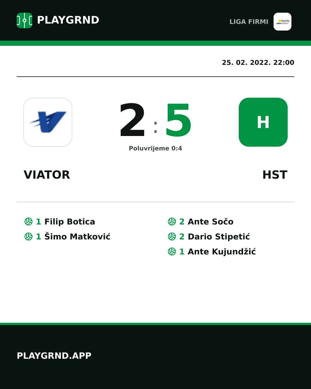 Instagram slika: Viator 2:5 Hst