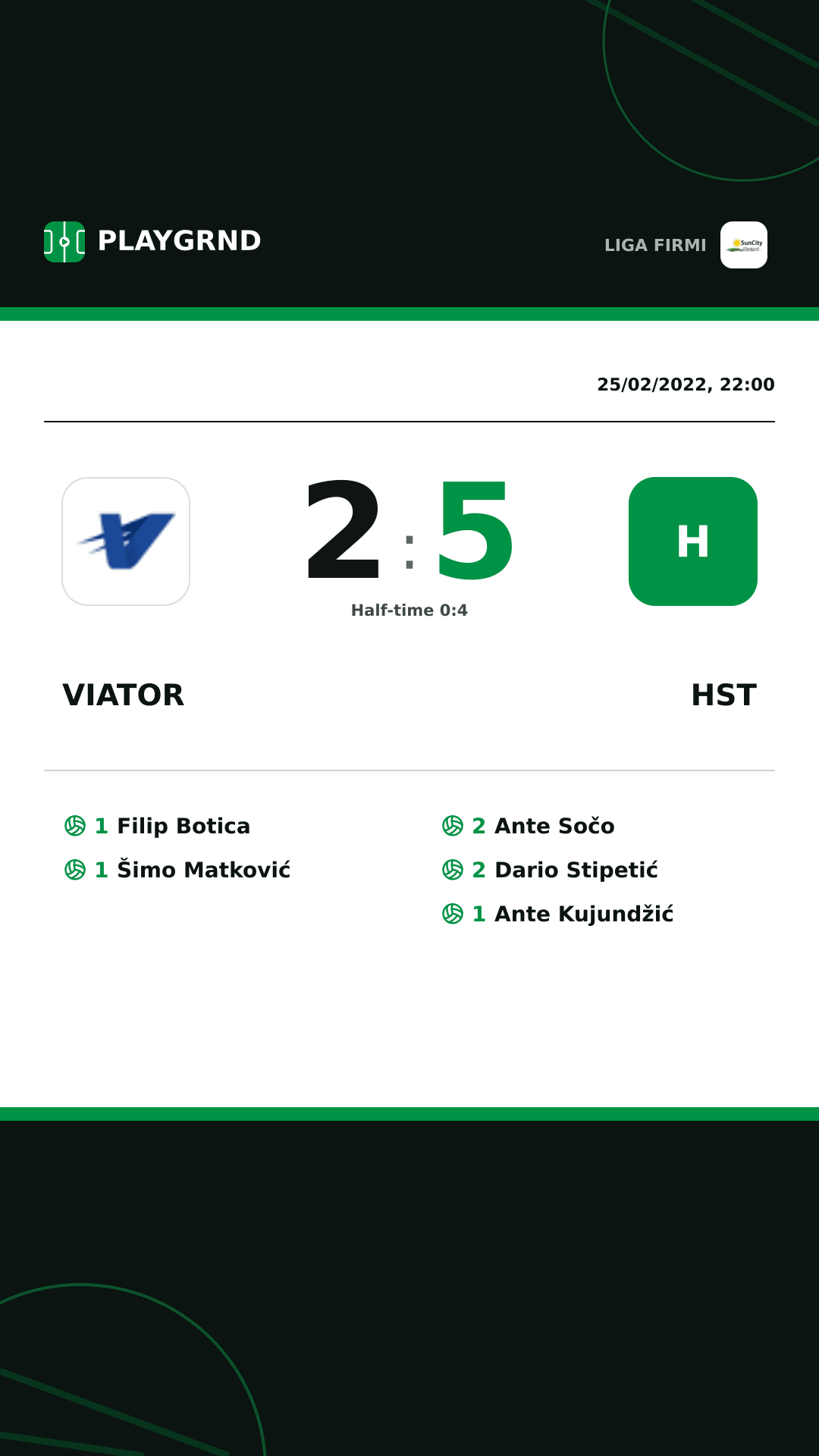 Instagram artwork: Viator 2:5 Hst