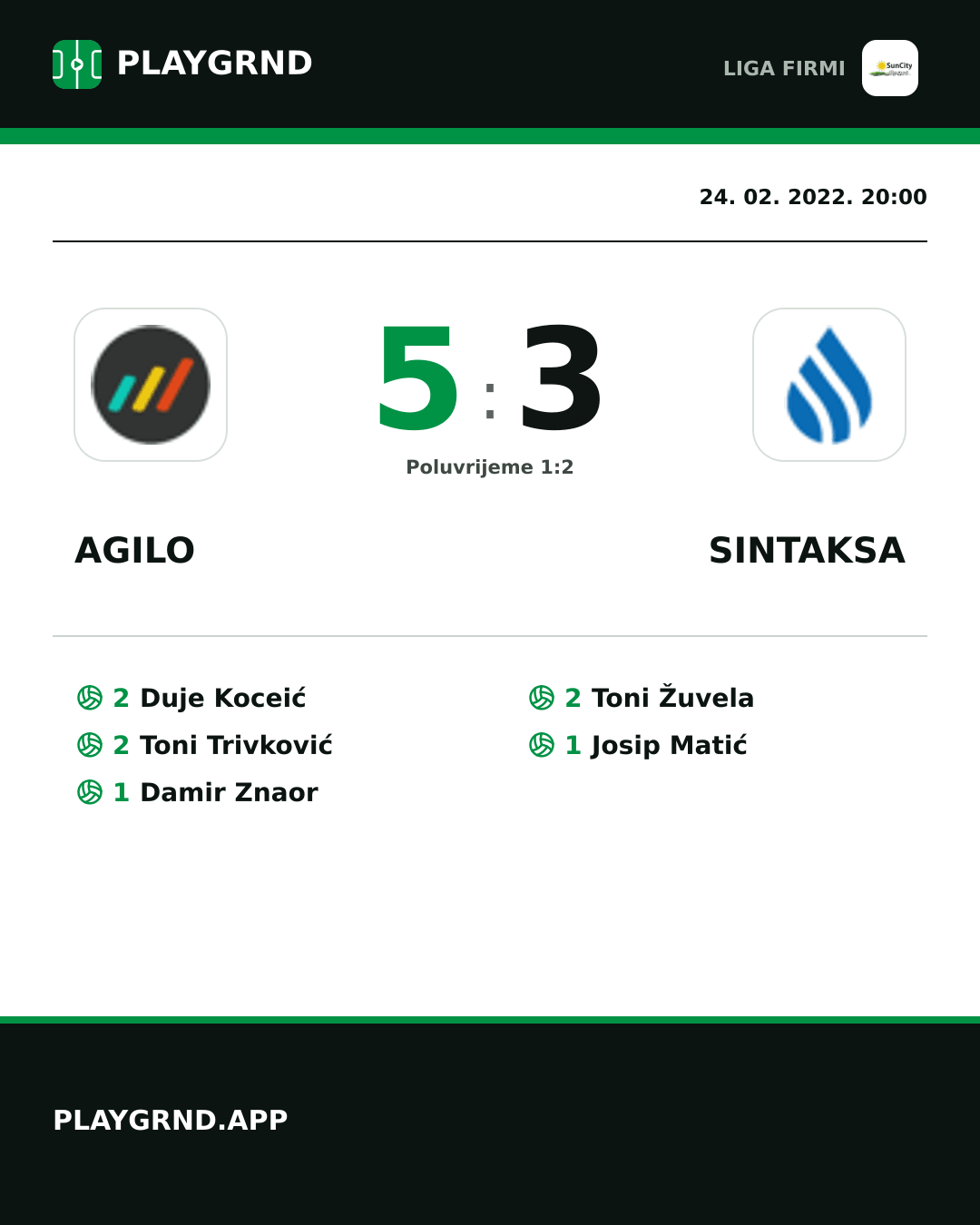 Instagram slika: Agilo 5:3 Sintaksa