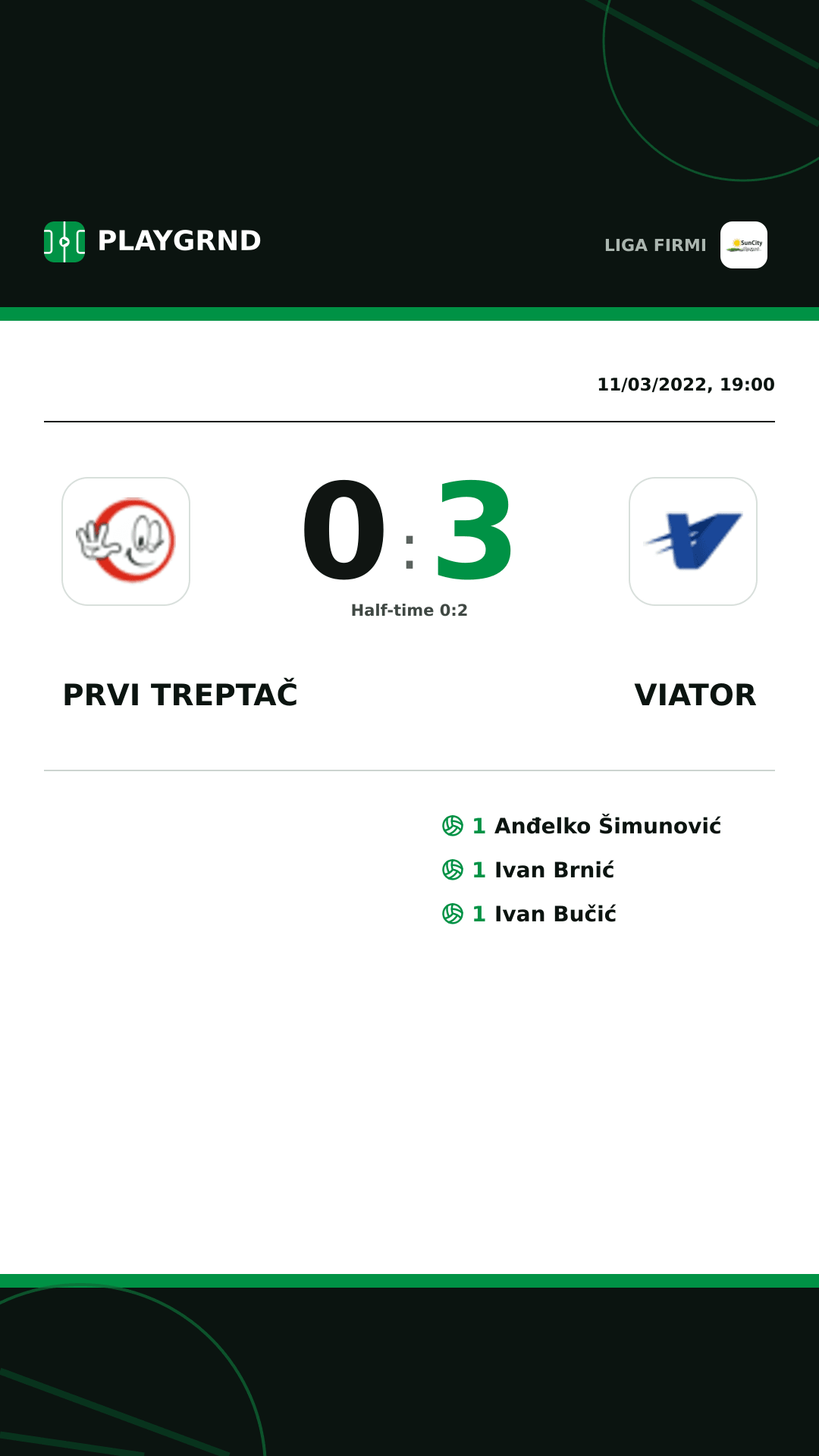 Instagram artwork: Prvi Treptač 0:3 Viator