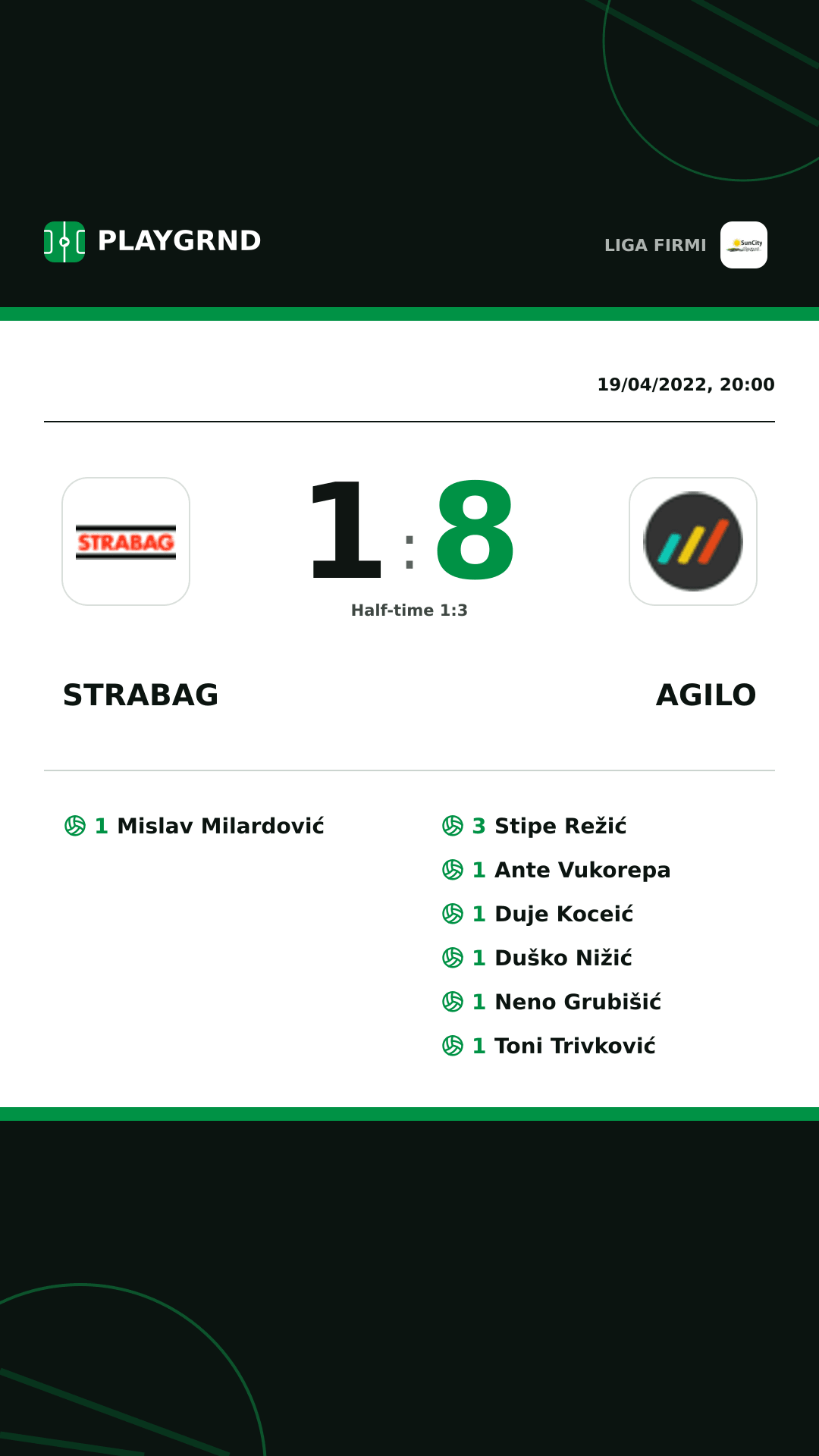 Instagram artwork: Strabag 1:8 Agilo