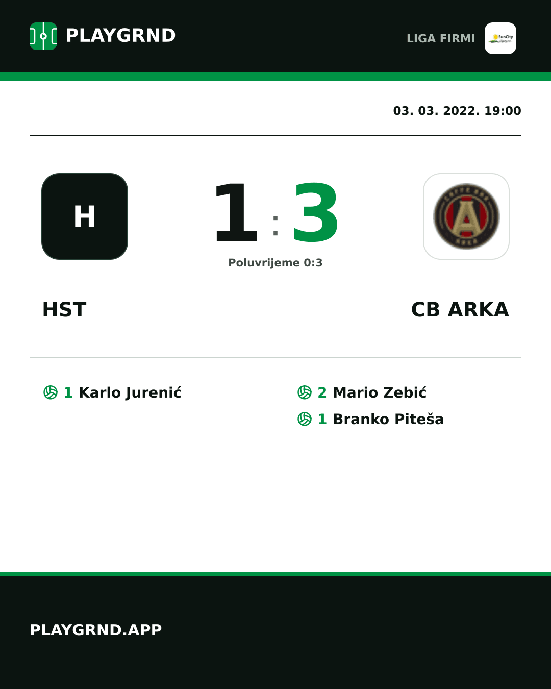 Instagram slika: Hst 1:3 CB Arka