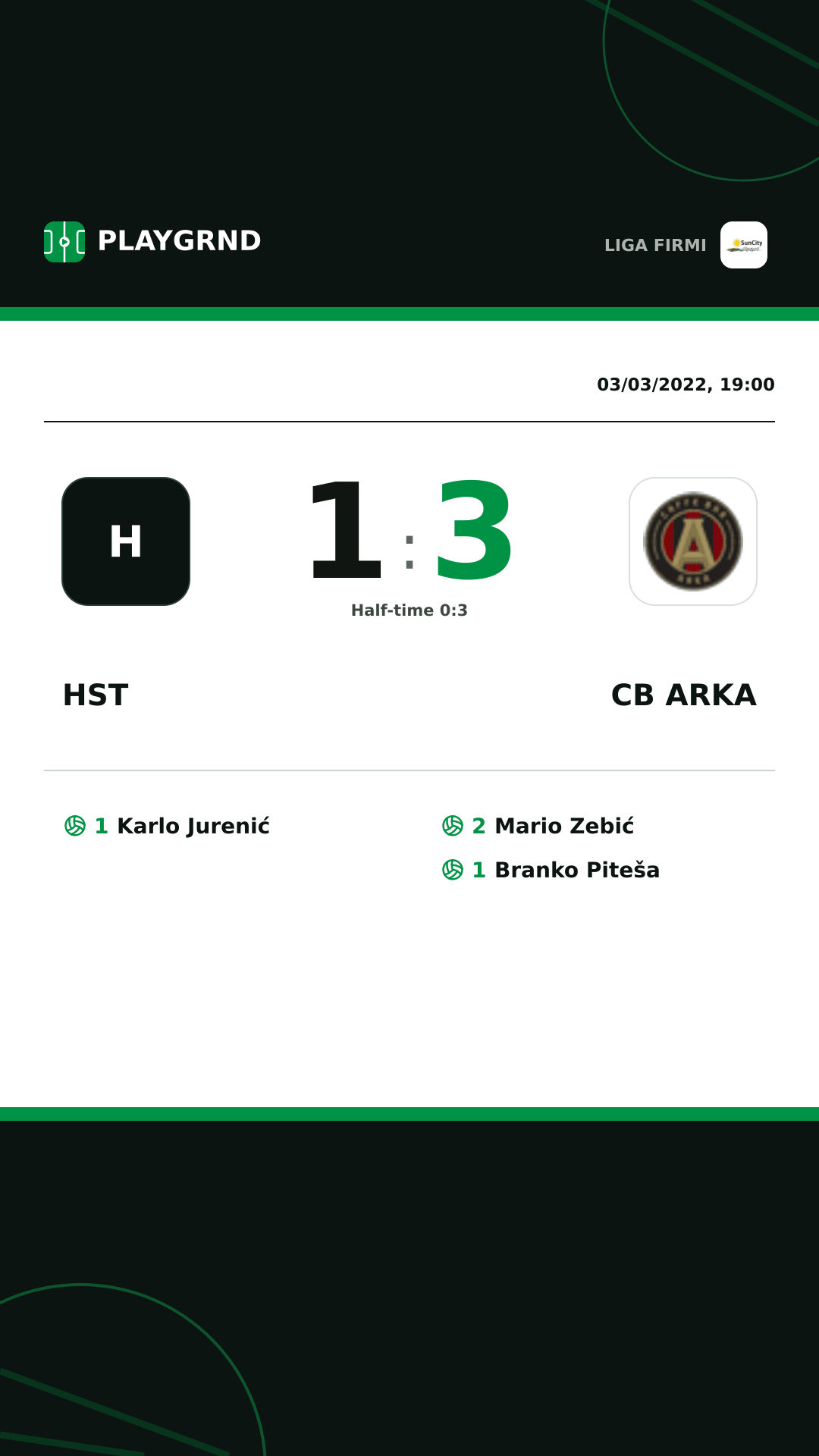 Instagram artwork: Hst 1:3 CB Arka
