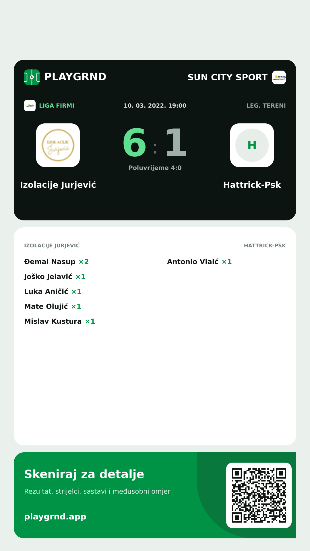 Story slika: Izolacije Jurjević 6:1 Hattrick-Psk