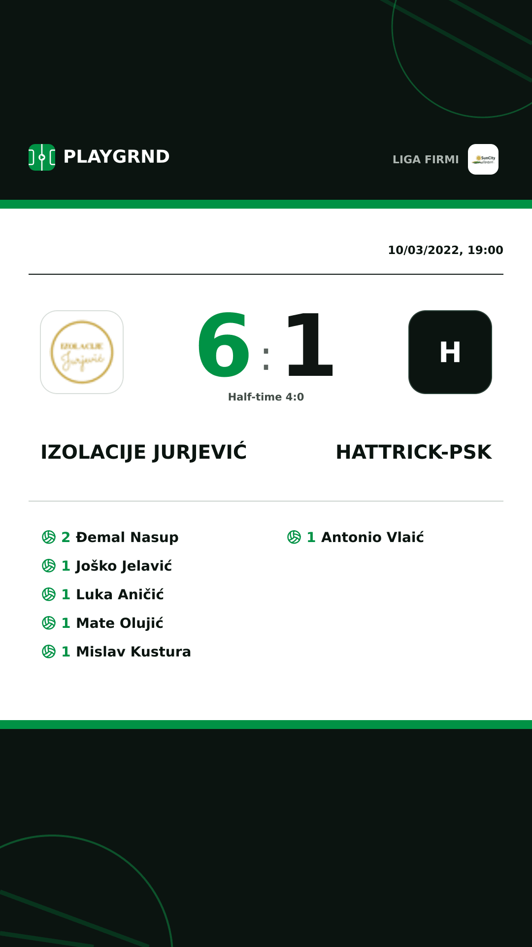 Instagram artwork: Izolacije Jurjević 6:1 Hattrick-Psk
