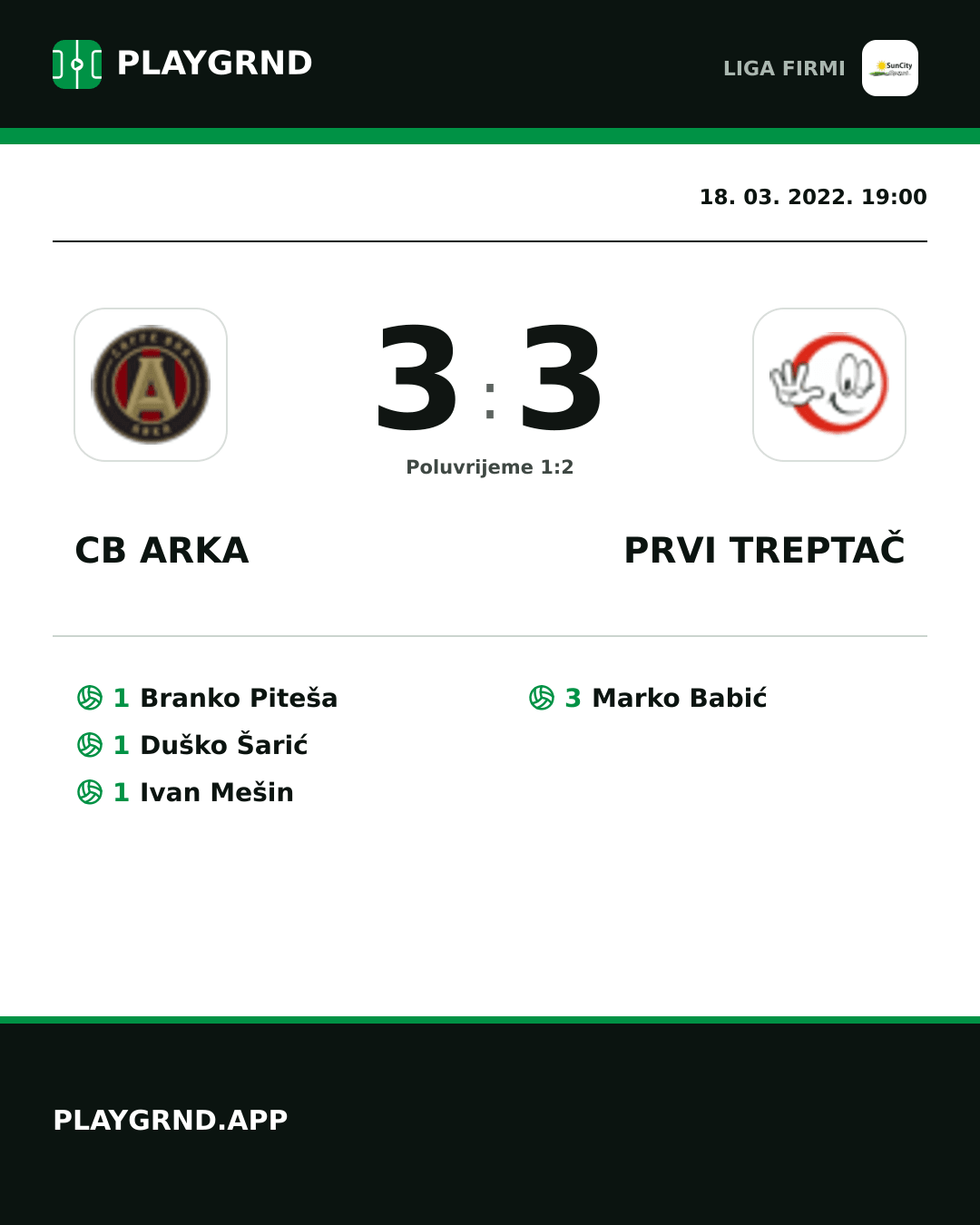 Instagram slika: CB Arka 3:3 Prvi Treptač