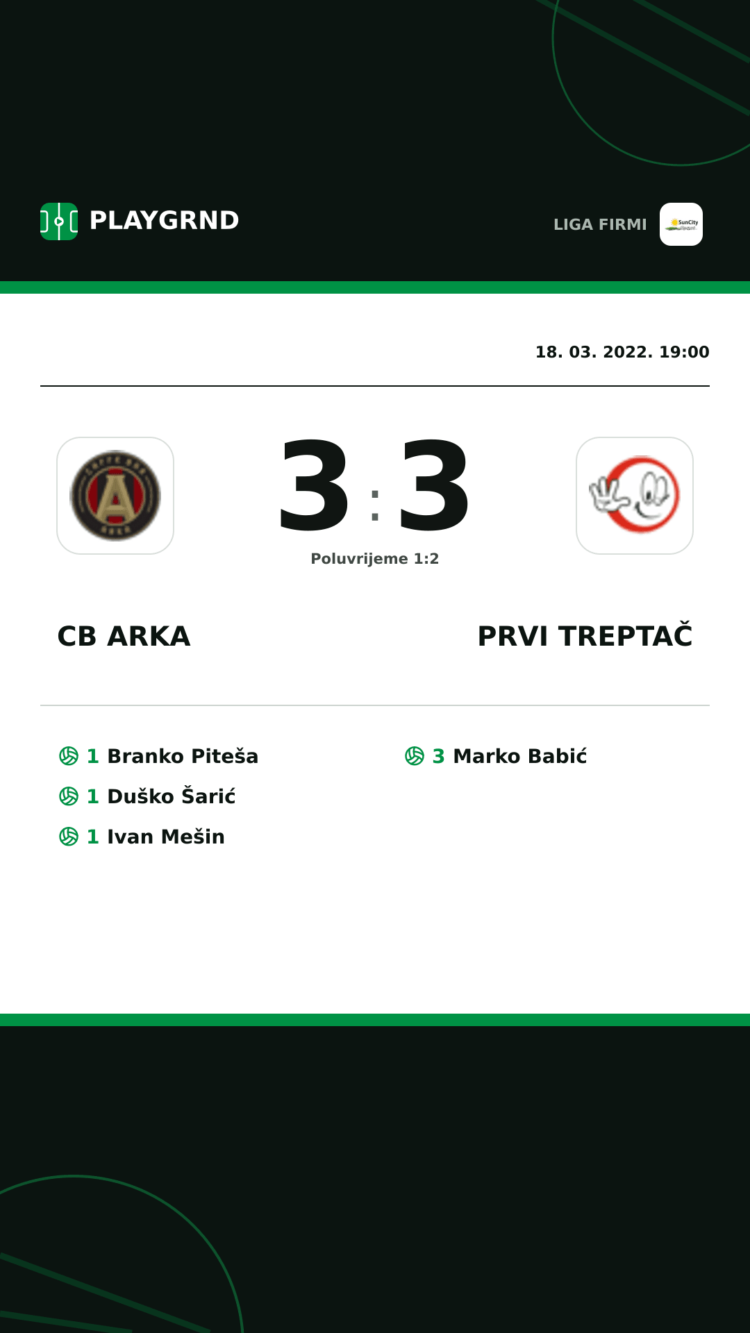 Instagram slika: CB Arka 3:3 Prvi Treptač