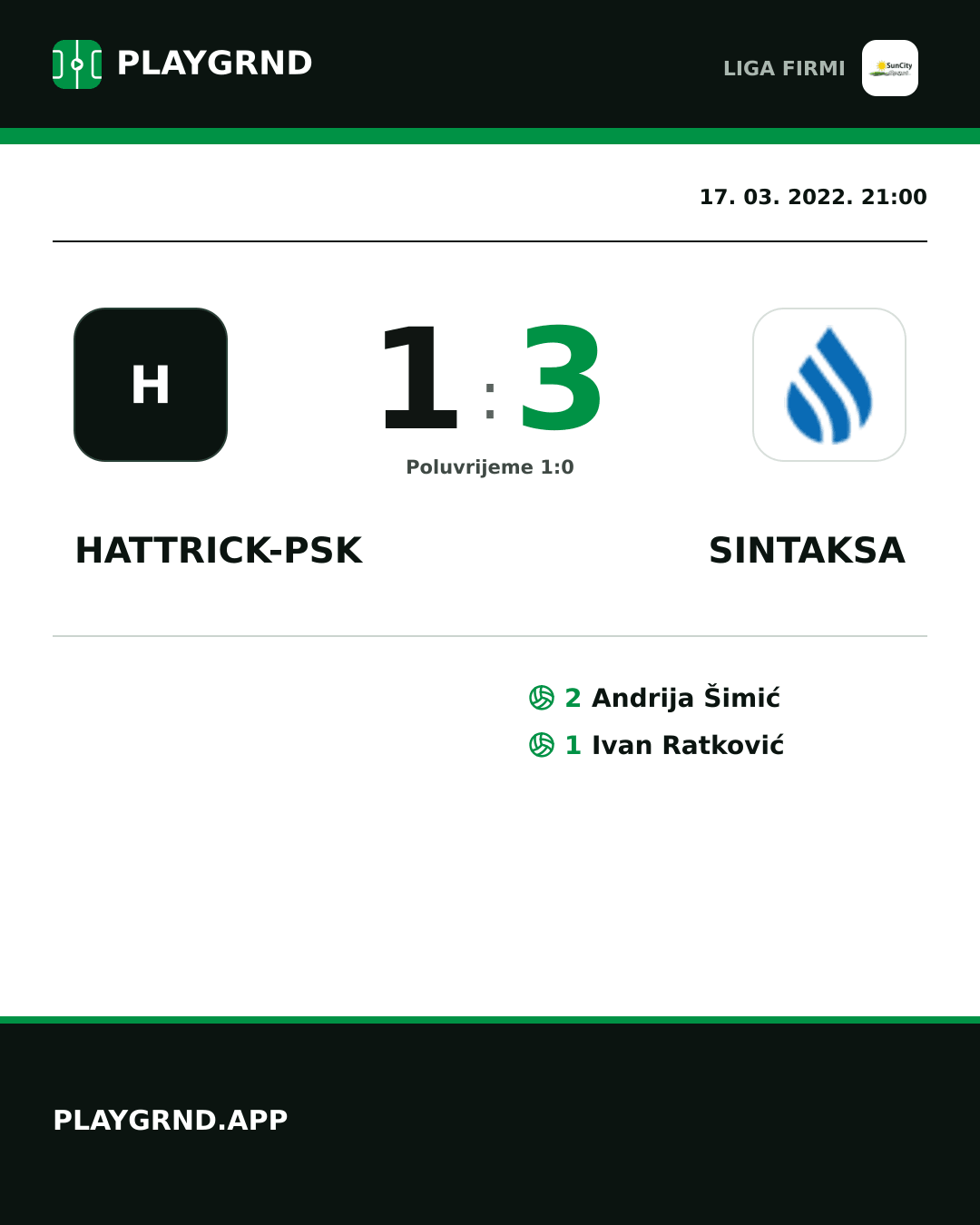Instagram slika: Hattrick-Psk 1:3 Sintaksa