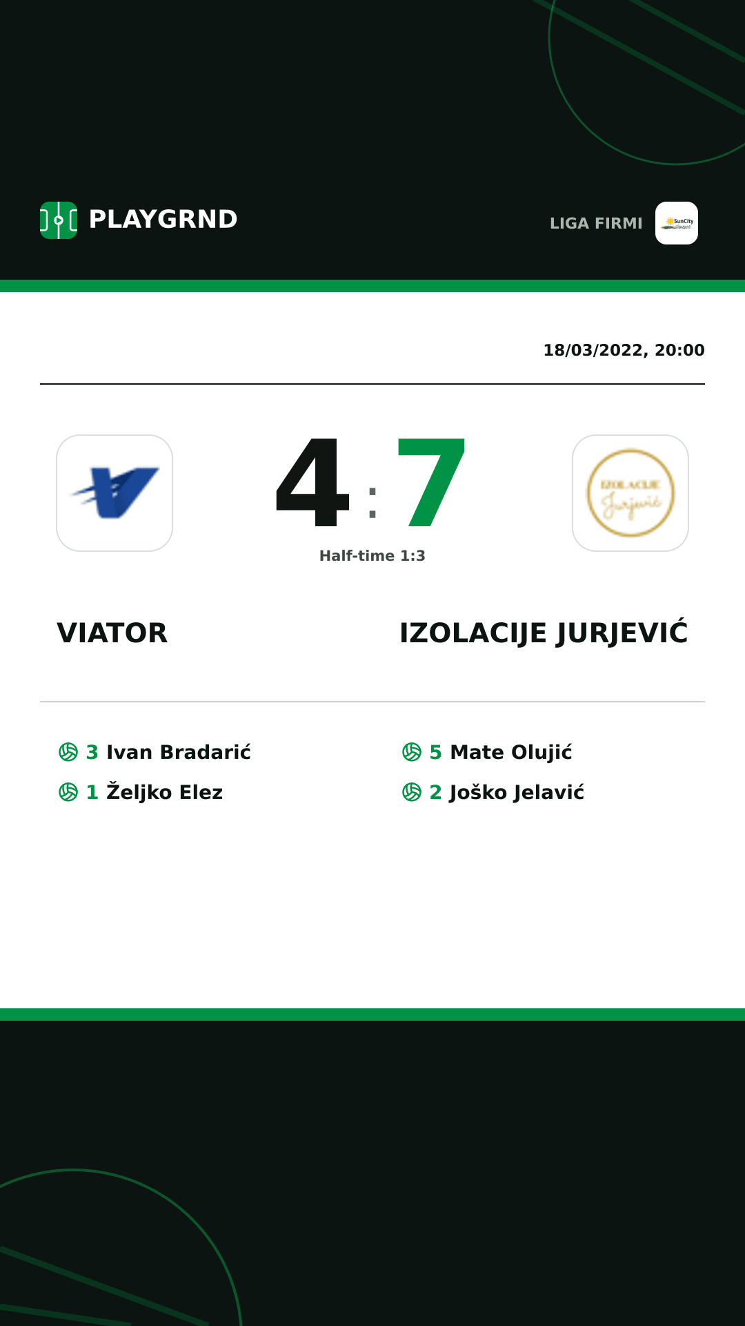Instagram artwork: Viator 4:7 Izolacije Jurjević