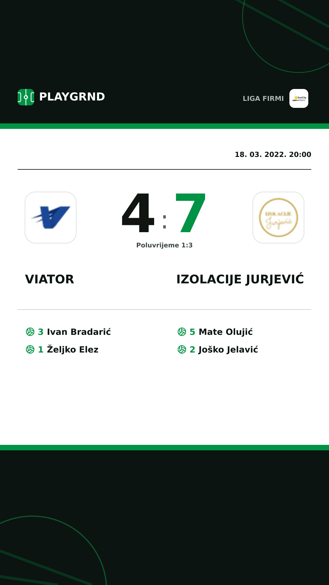 Instagram slika: Viator 4:7 Izolacije Jurjević