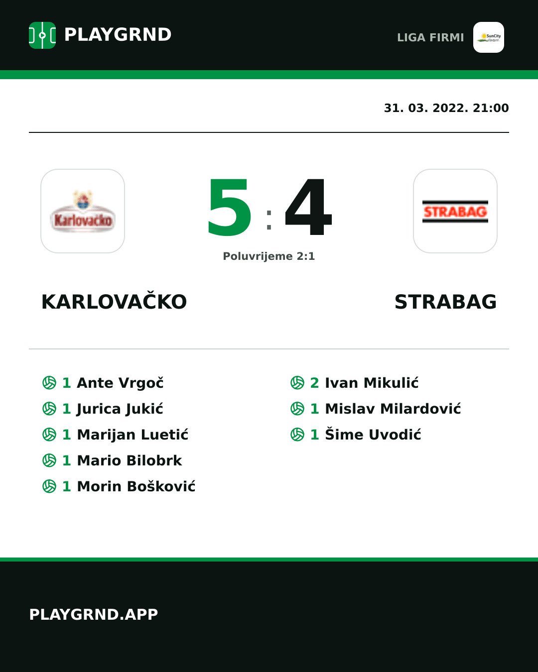Instagram slika: Karlovačko 5:4 Strabag