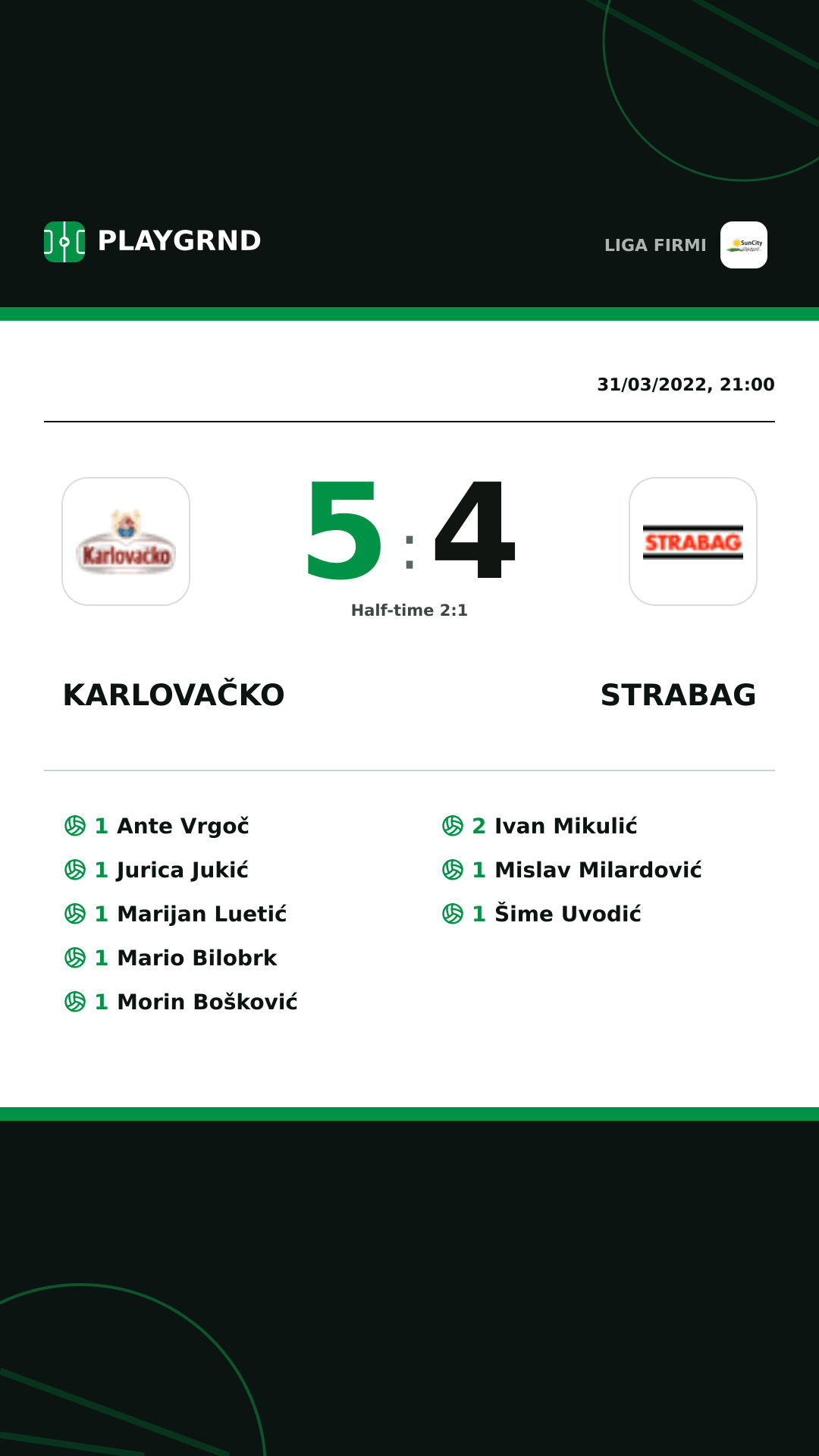 Instagram artwork: Karlovačko 5:4 Strabag