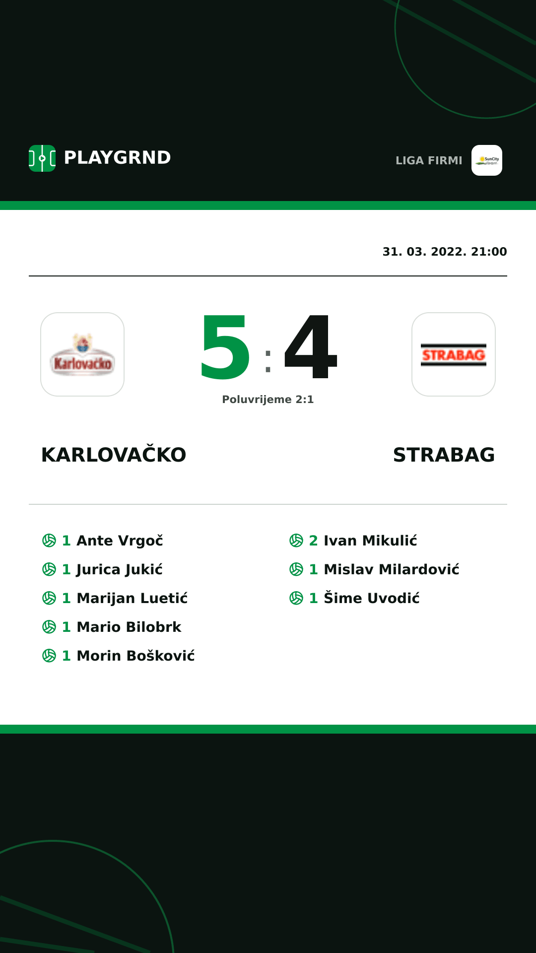 Instagram slika: Karlovačko 5:4 Strabag