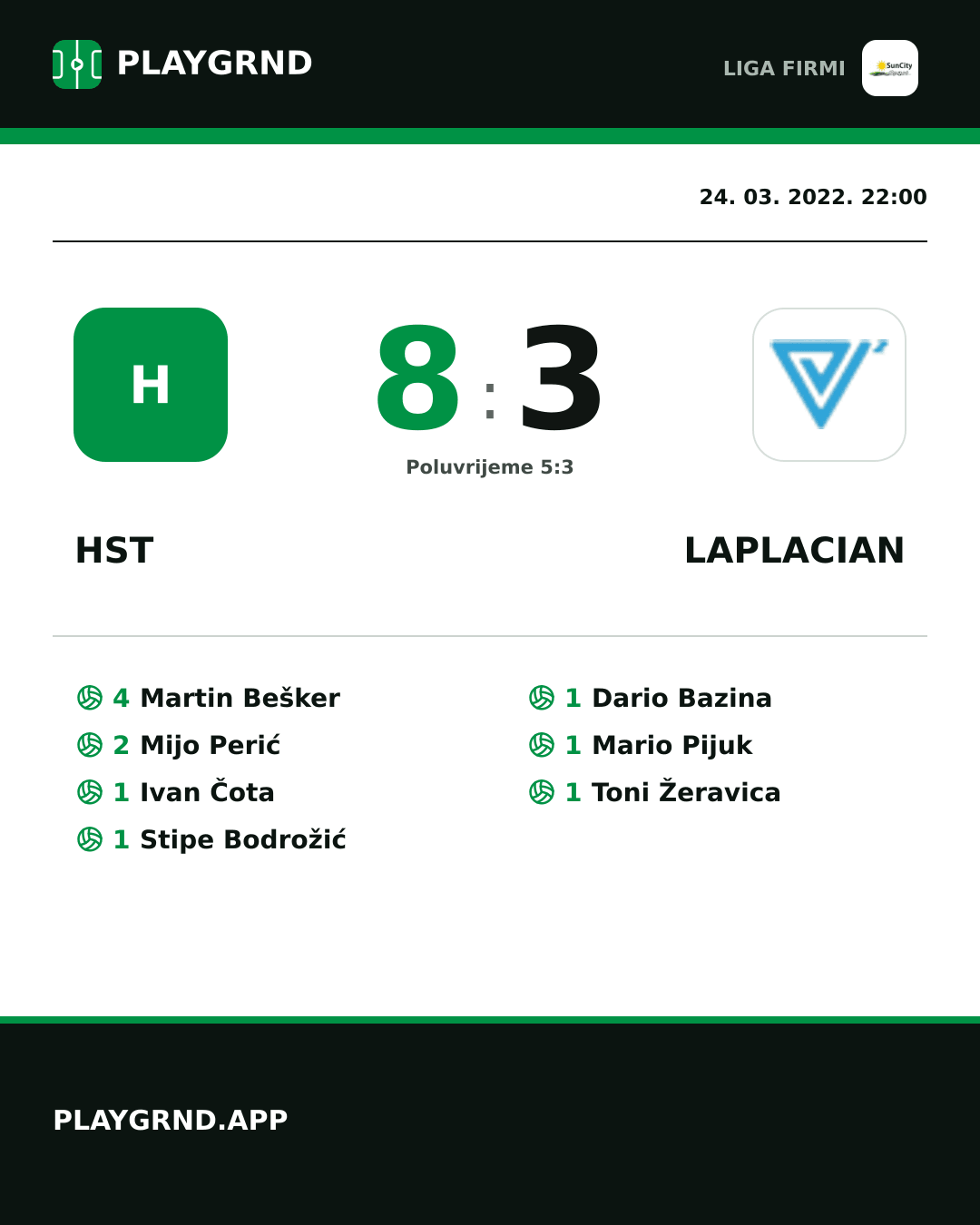 Instagram slika: Hst 8:3 Laplacian