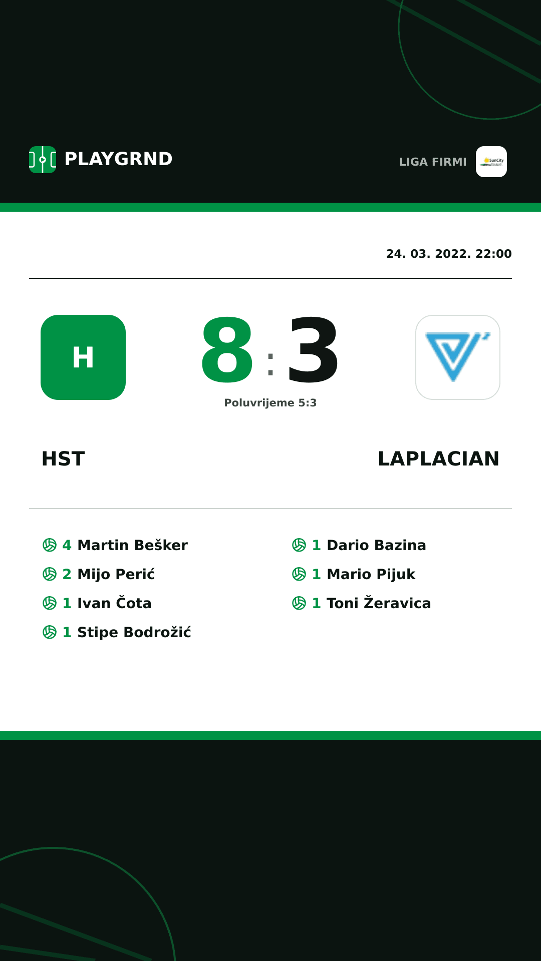 Instagram slika: Hst 8:3 Laplacian