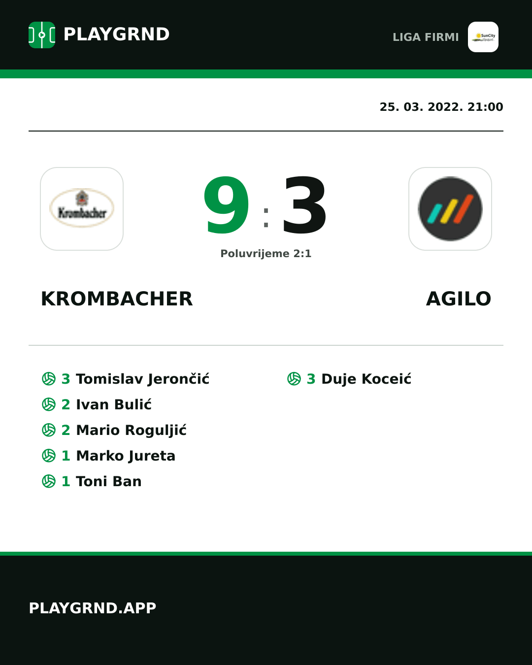 Instagram slika: Krombacher 9:3 Agilo